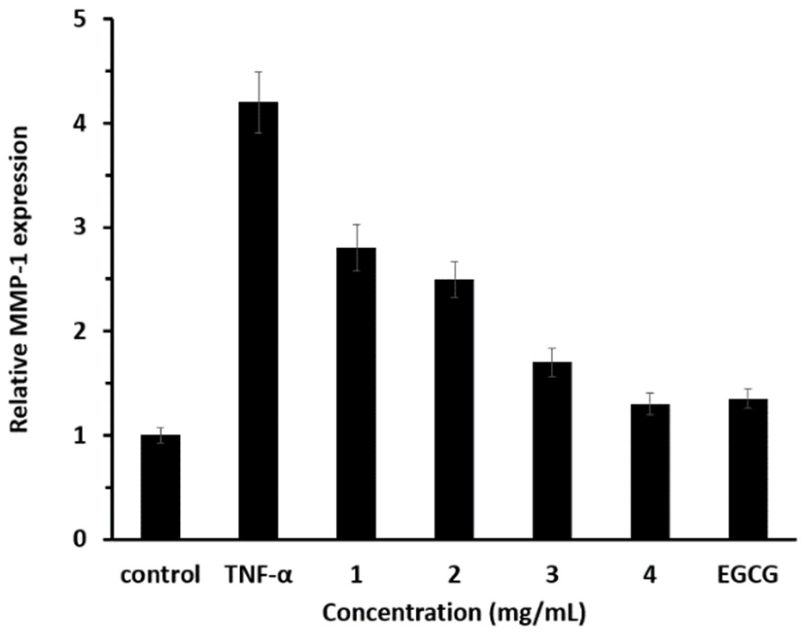 Materials 18 02178 g008