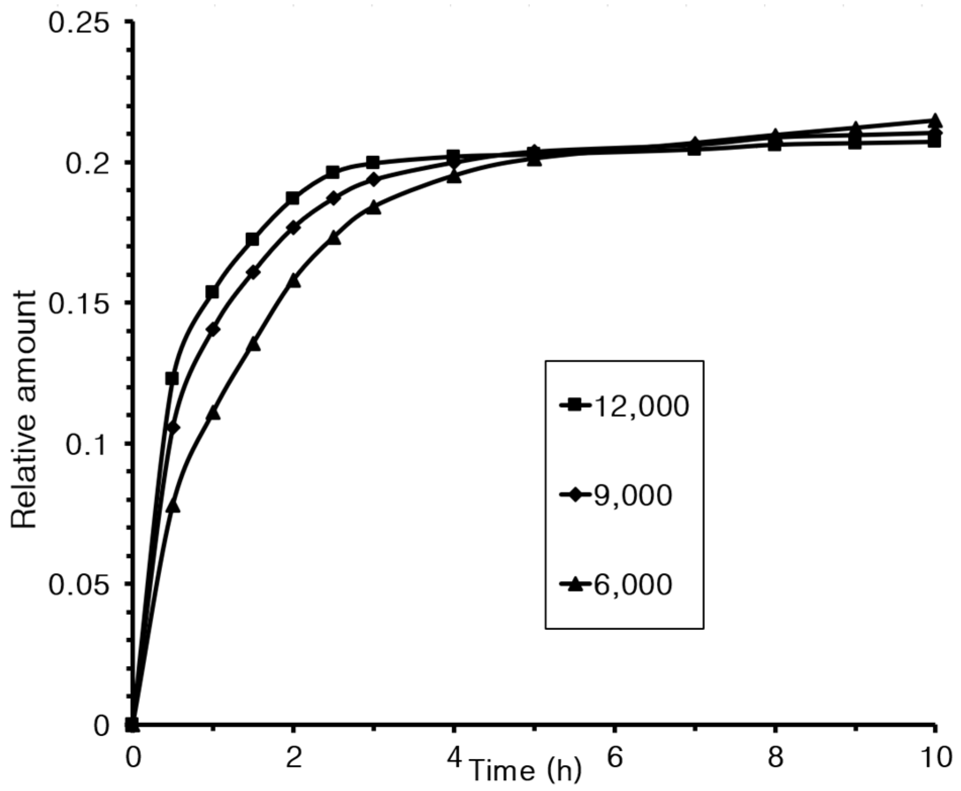 Materials 18 02178 g009
