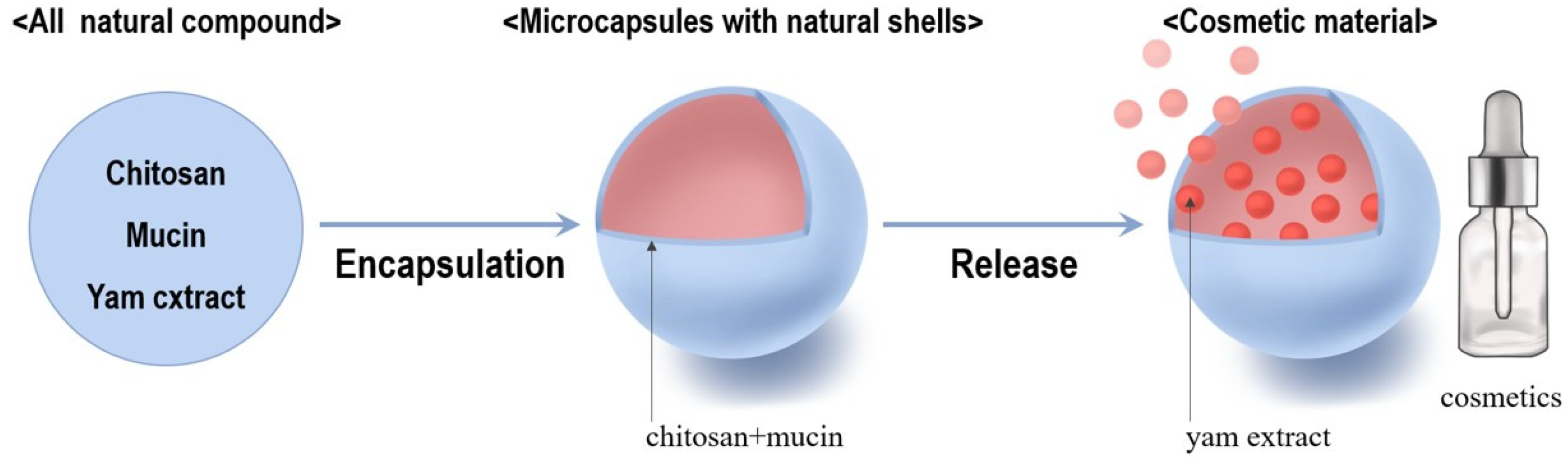 Materials 18 02178 g010