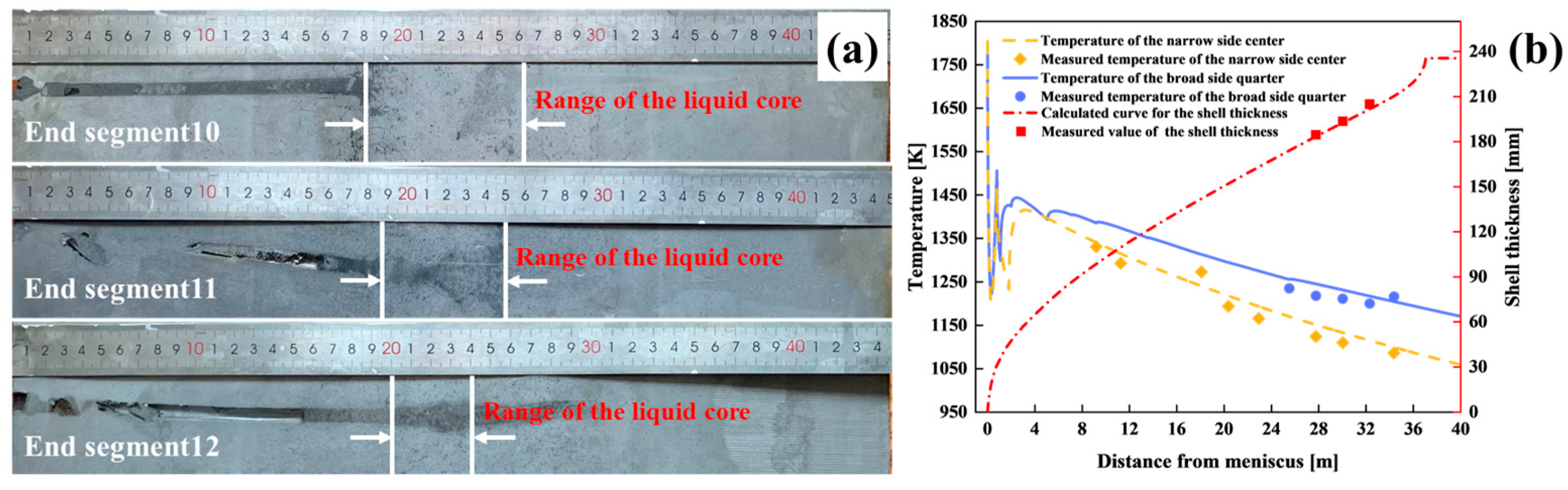 Materials 18 02179 g004 Materials 18 02179 g004