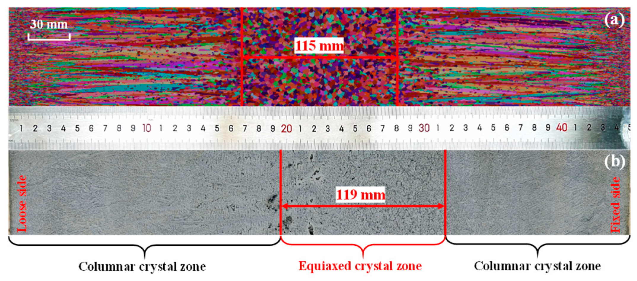 Materials 18 02179 g006 Materials 18 02179 g006