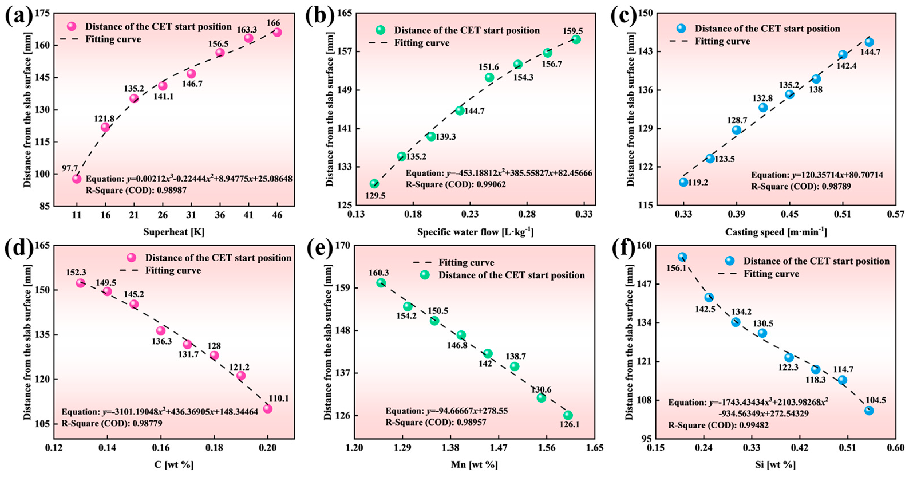 Materials 18 02179 g010 Materials 18 02179 g010