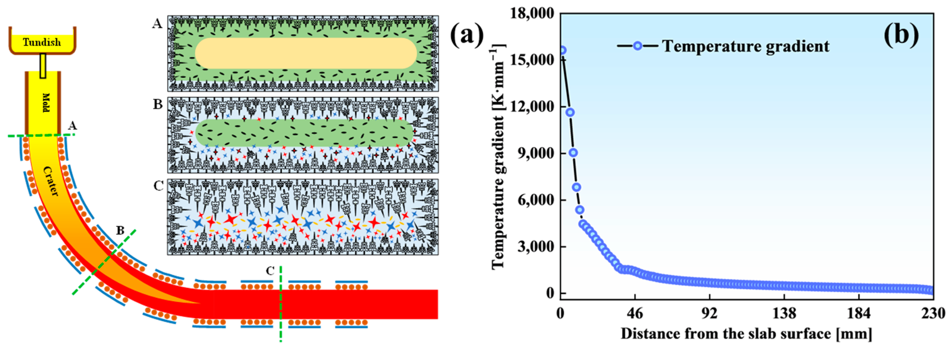 Materials 18 02179 g015 Materials 18 02179 g015