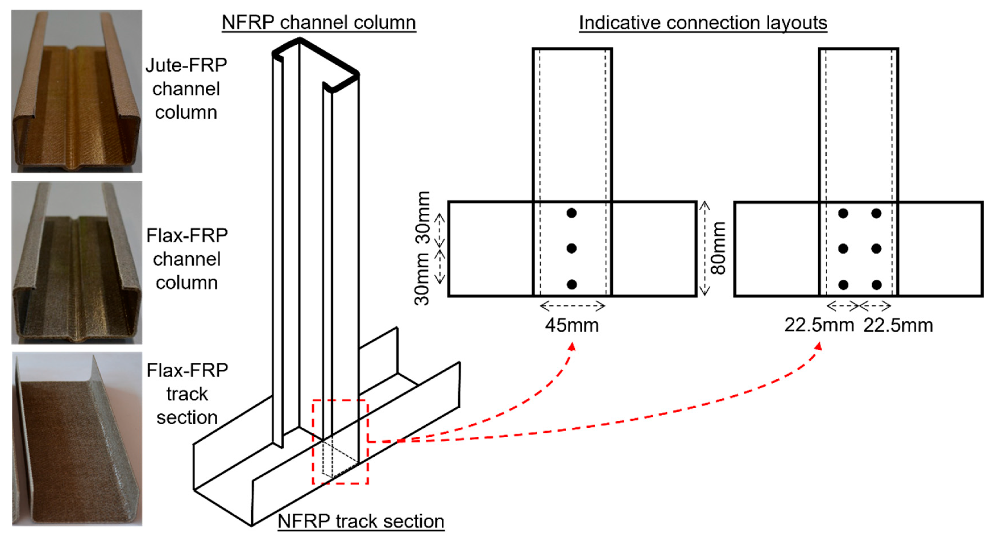 Materials 18 02180 g001