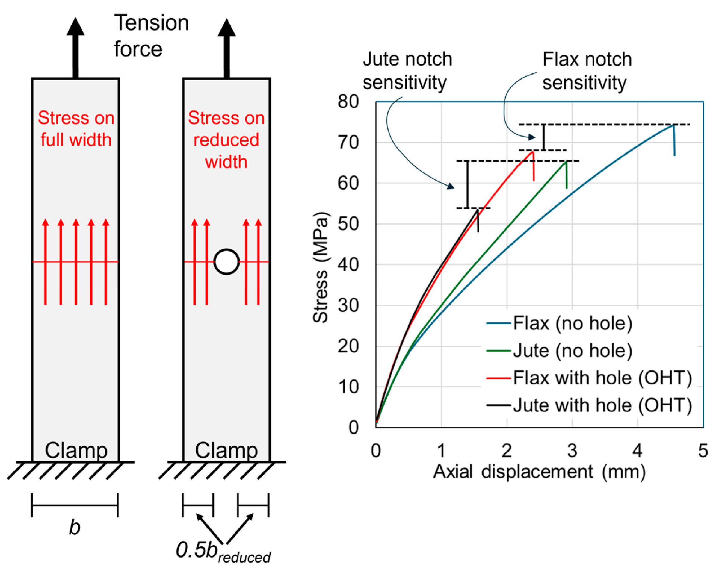 Materials 18 02180 g004