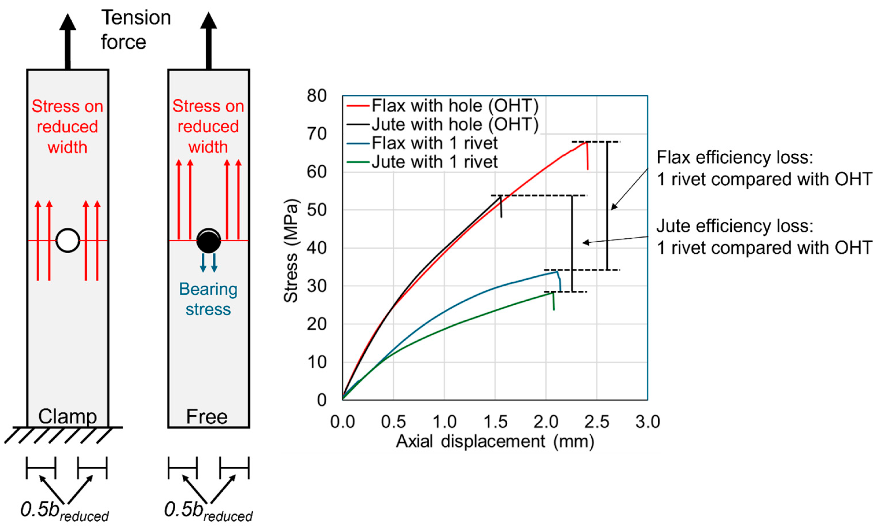 Materials 18 02180 g005