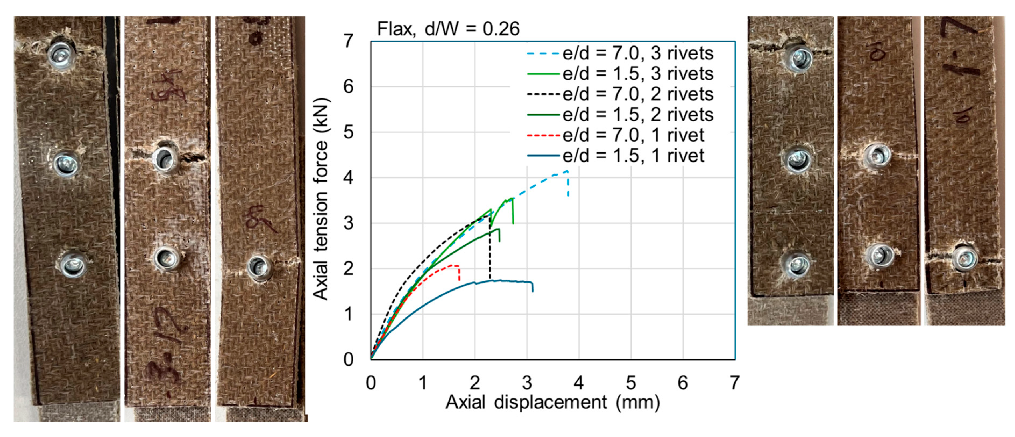 Materials 18 02180 g008