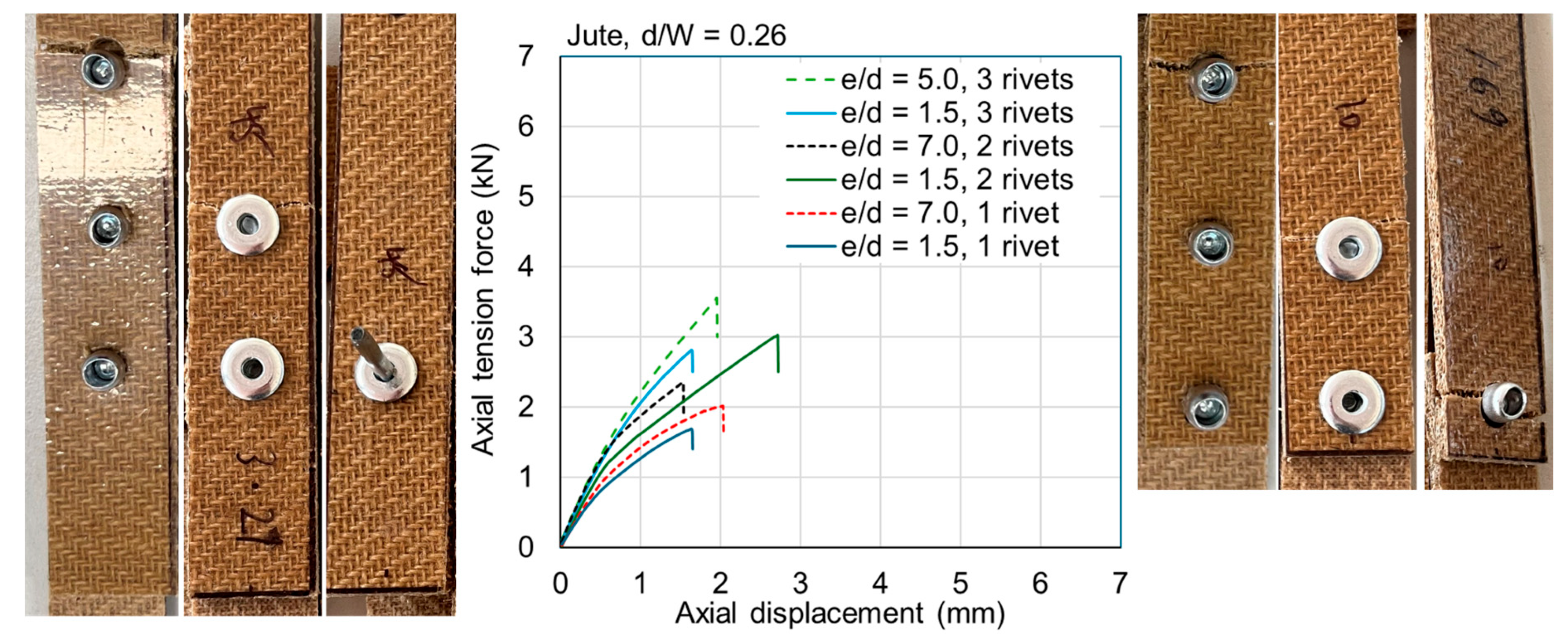 Materials 18 02180 g009