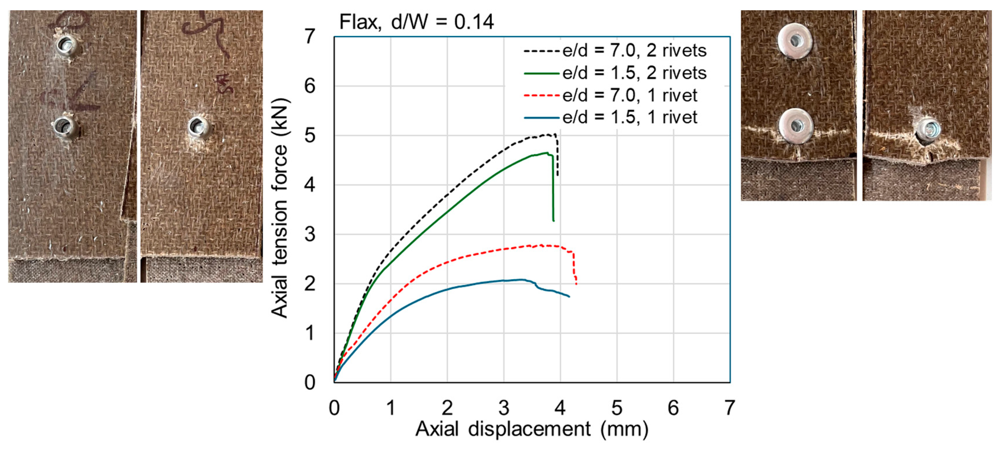 Materials 18 02180 g010
