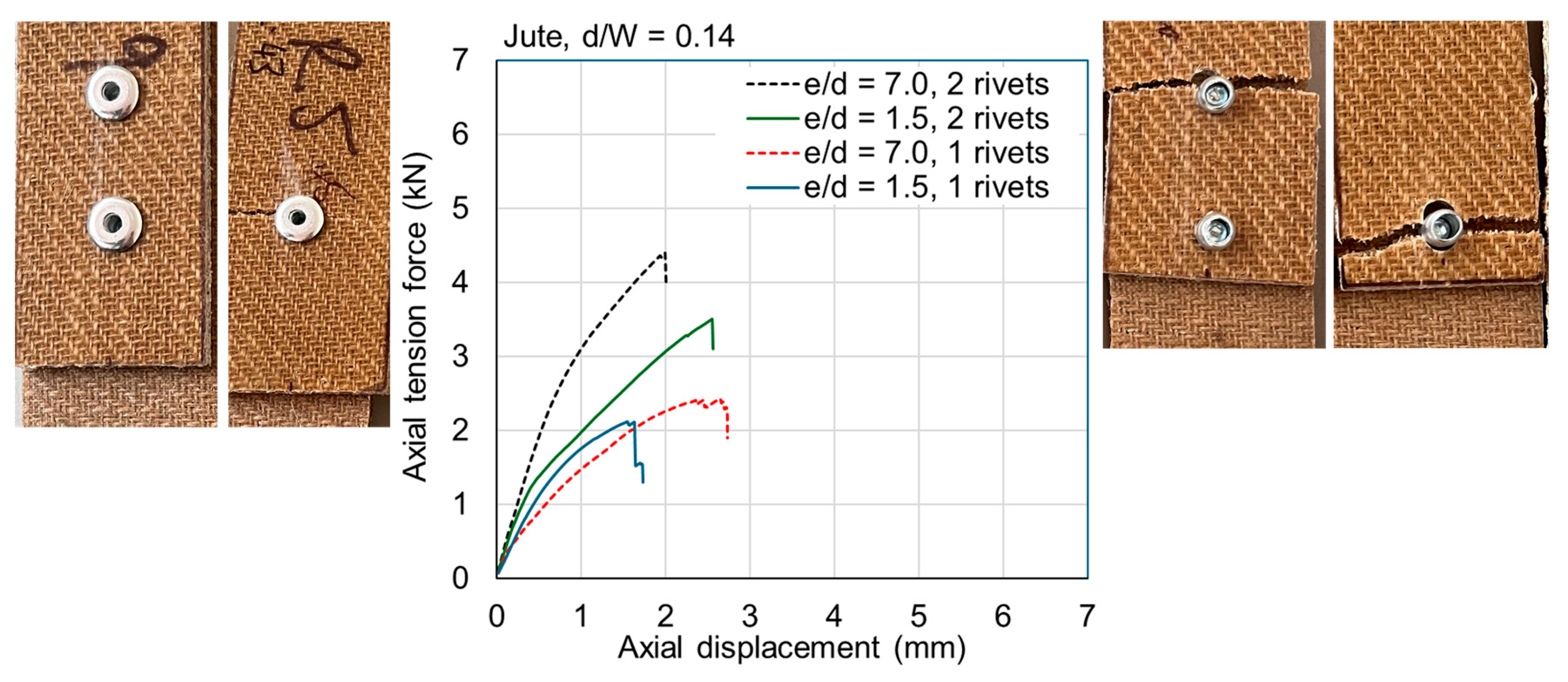 Materials 18 02180 g011