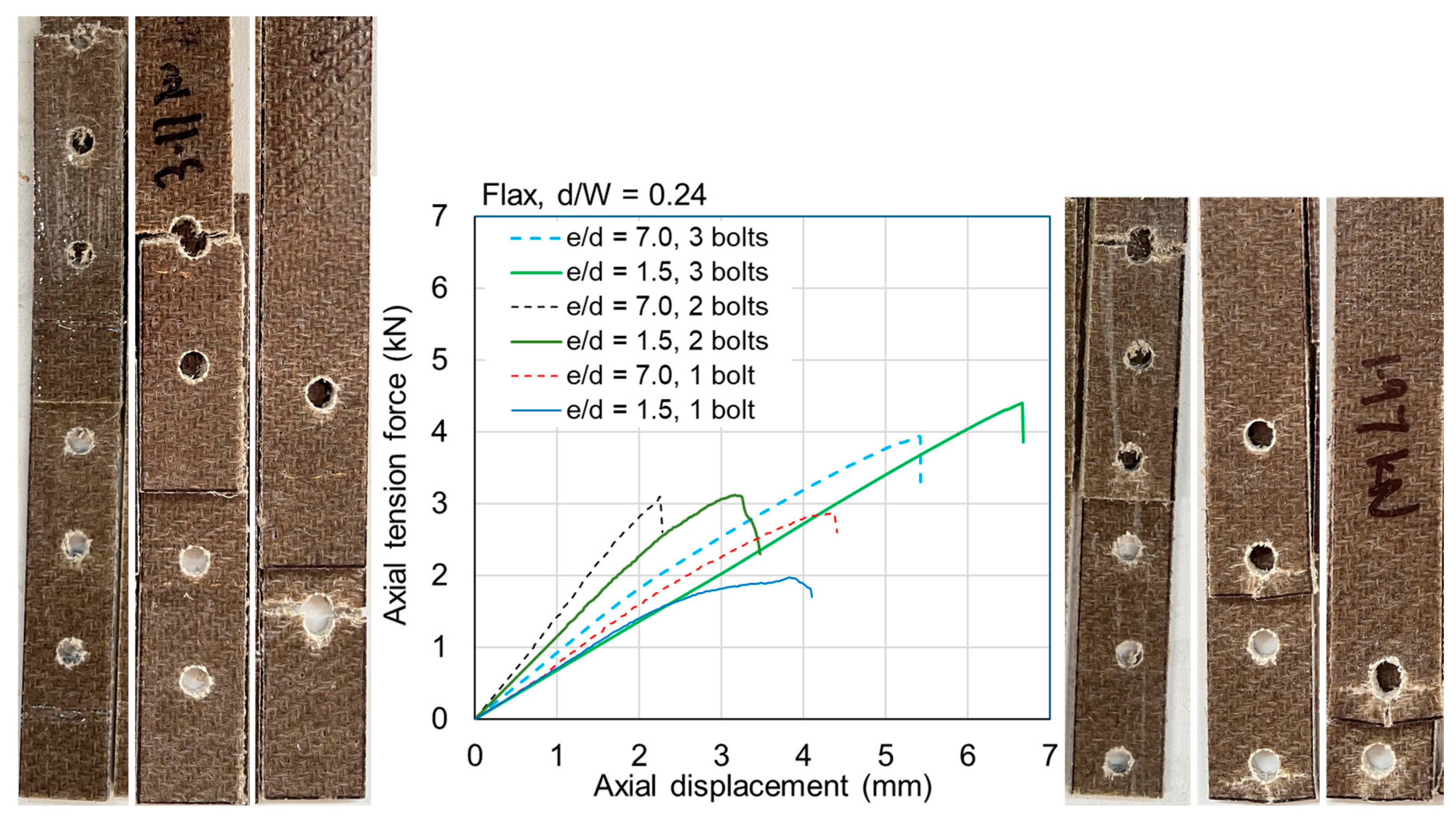 Materials 18 02180 g012