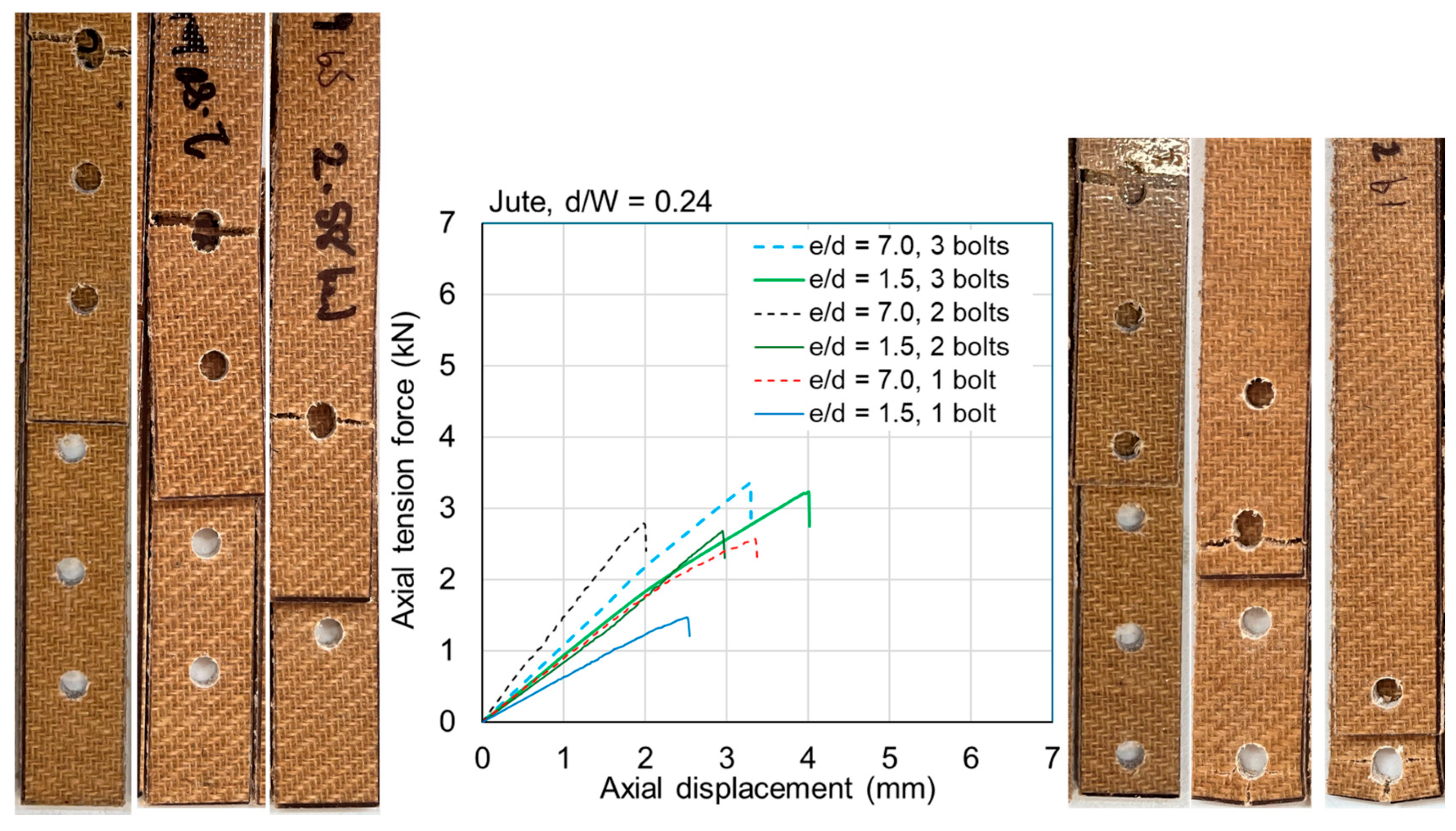 Materials 18 02180 g013