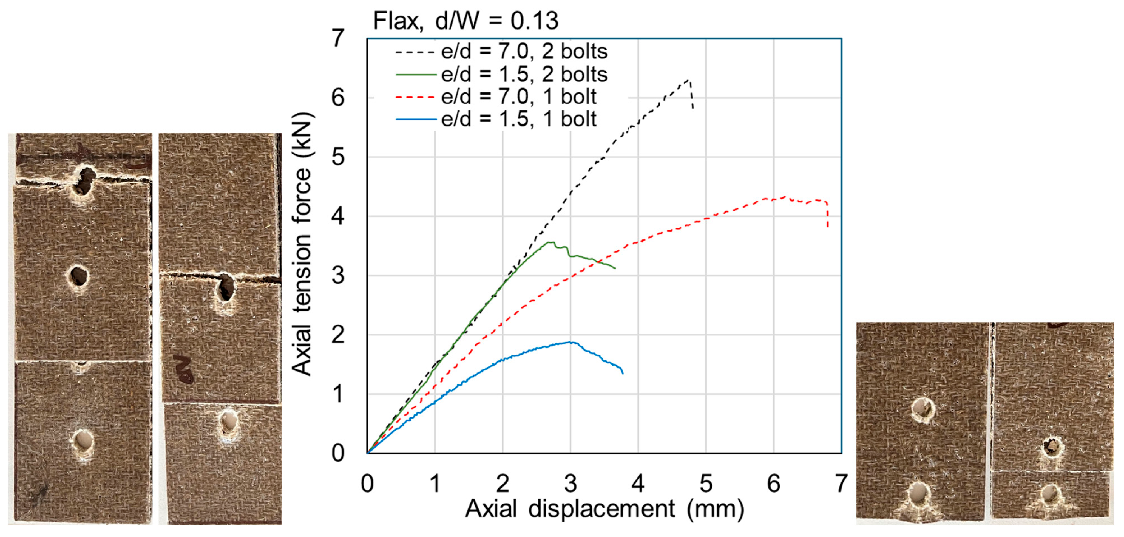 Materials 18 02180 g014