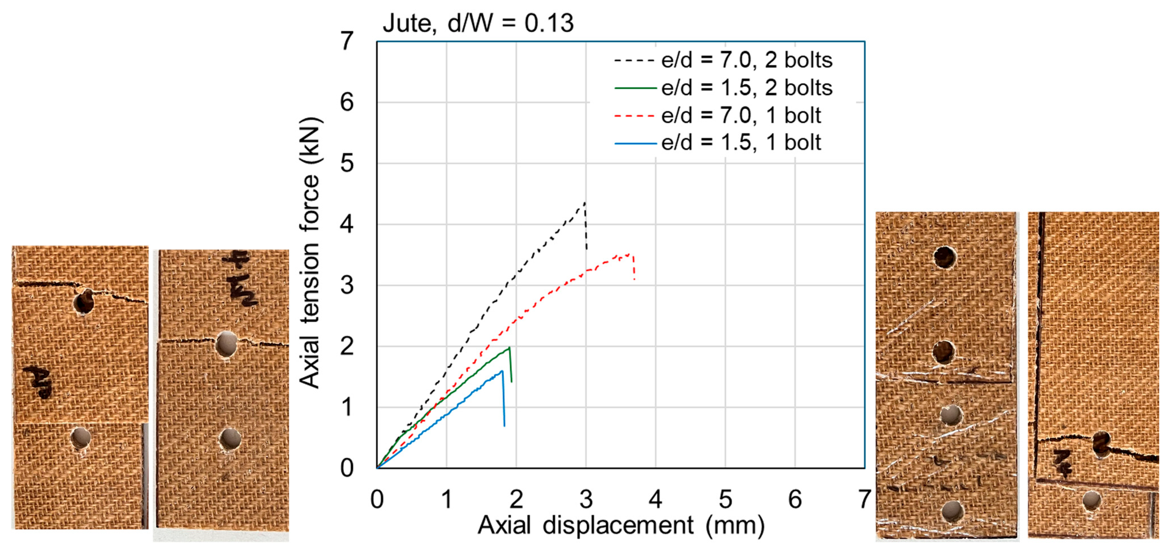 Materials 18 02180 g015