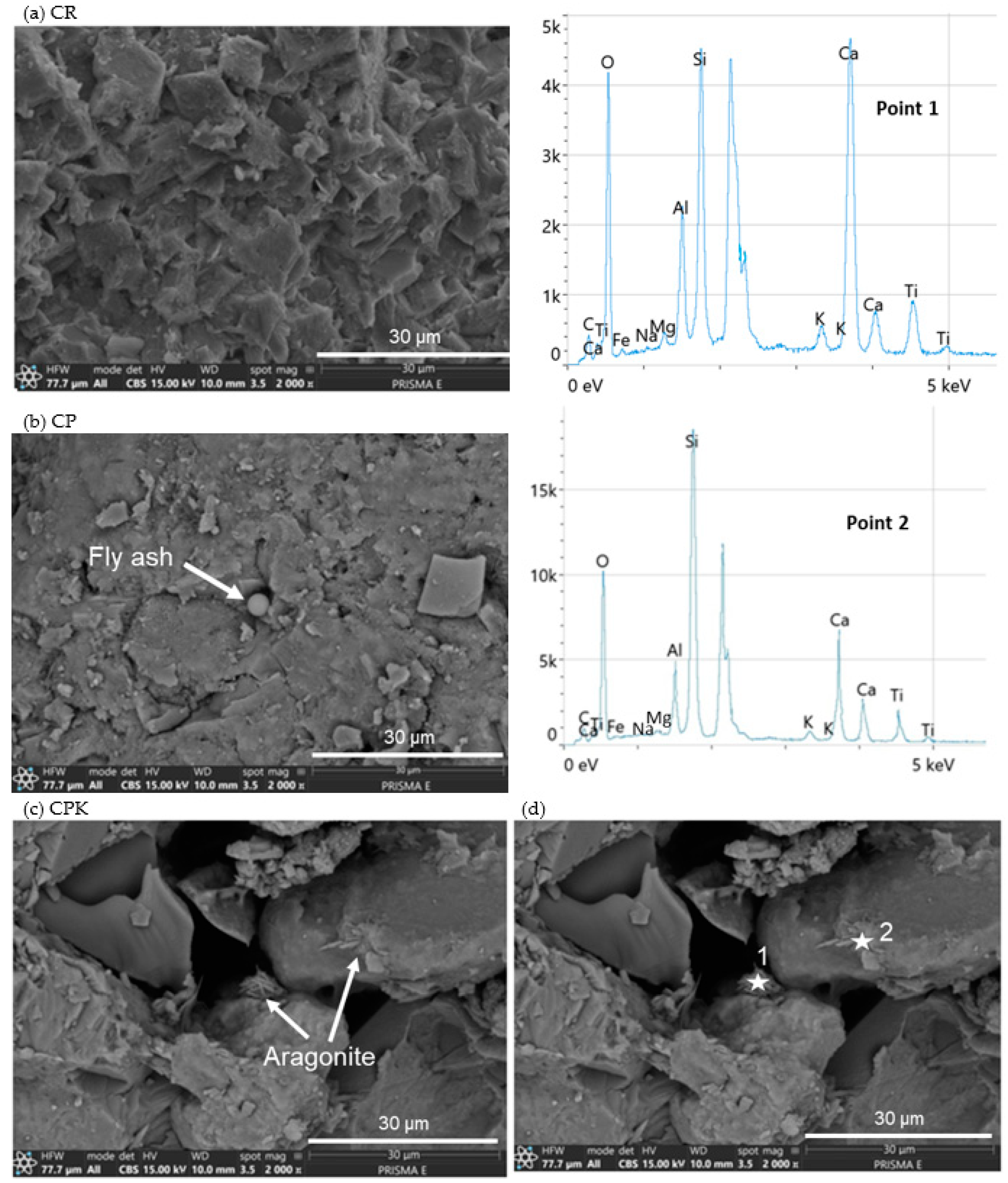 Materials 18 02181 g006