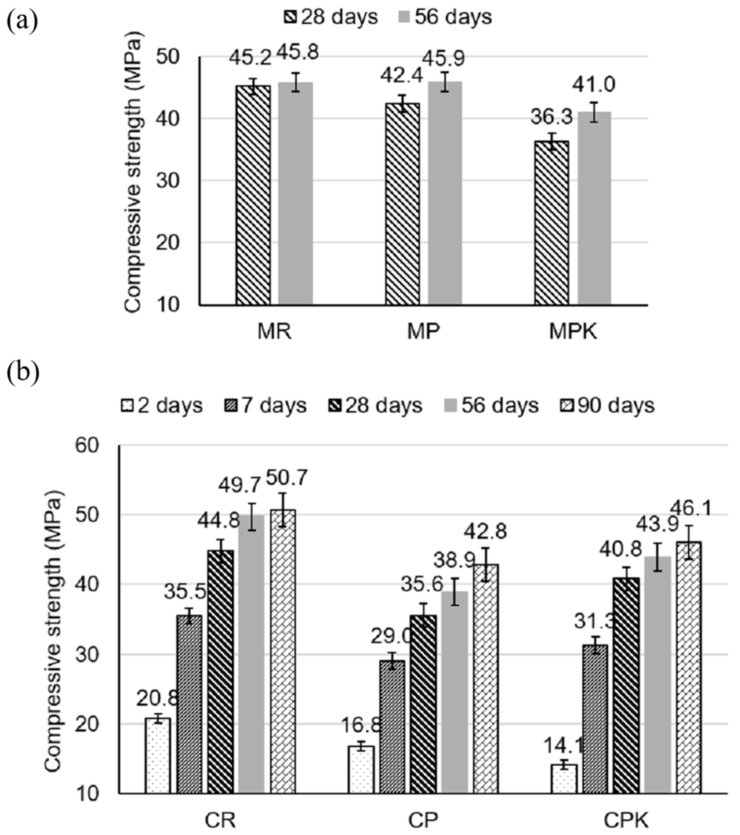 Materials 18 02181 g007