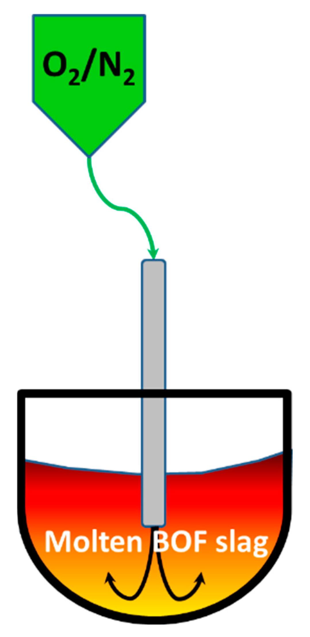 Materials 18 02182 g002