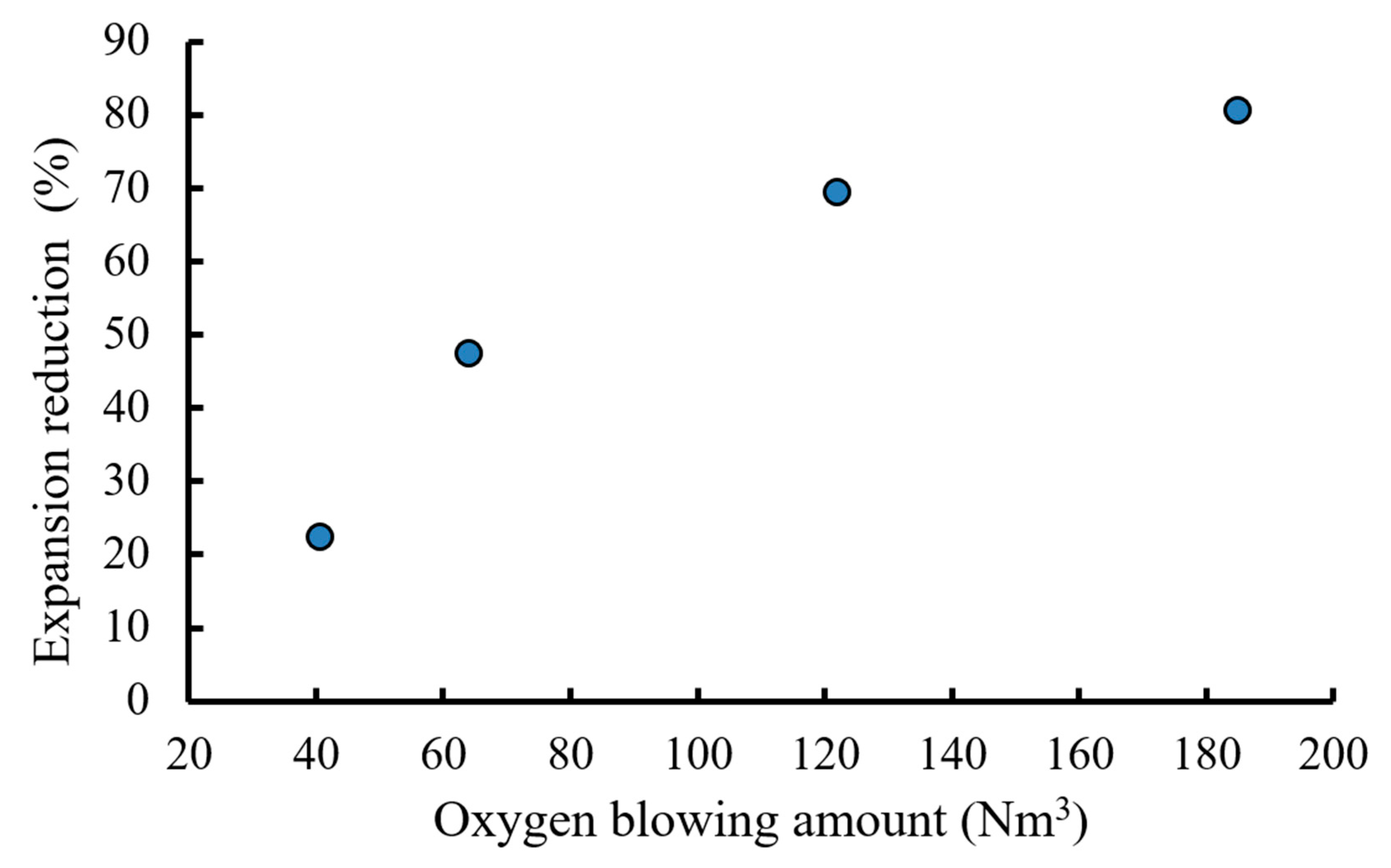 Materials 18 02182 g005