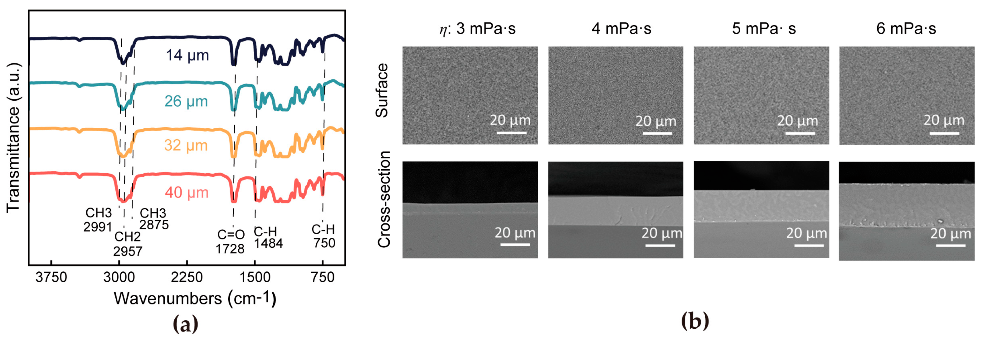Materials 18 02183 g002