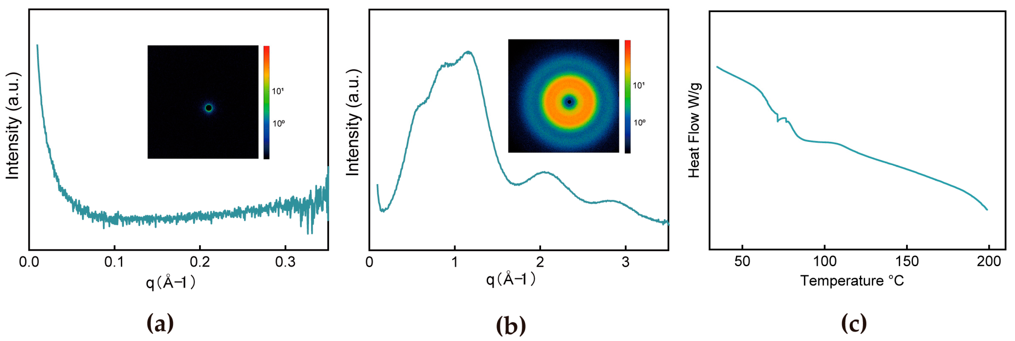 Materials 18 02183 g004