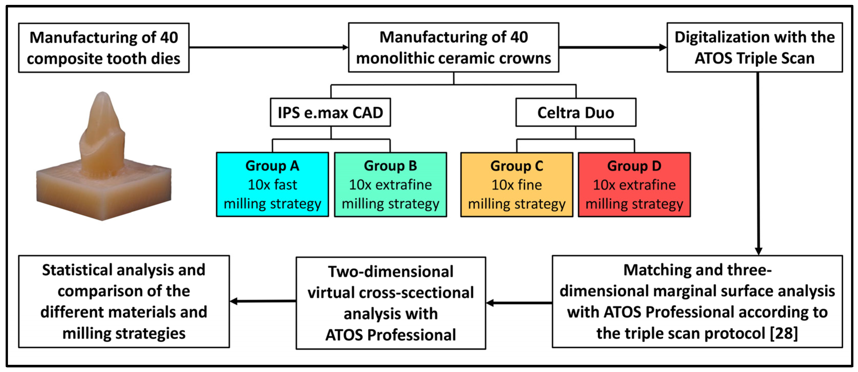 Materials 18 02184 g002