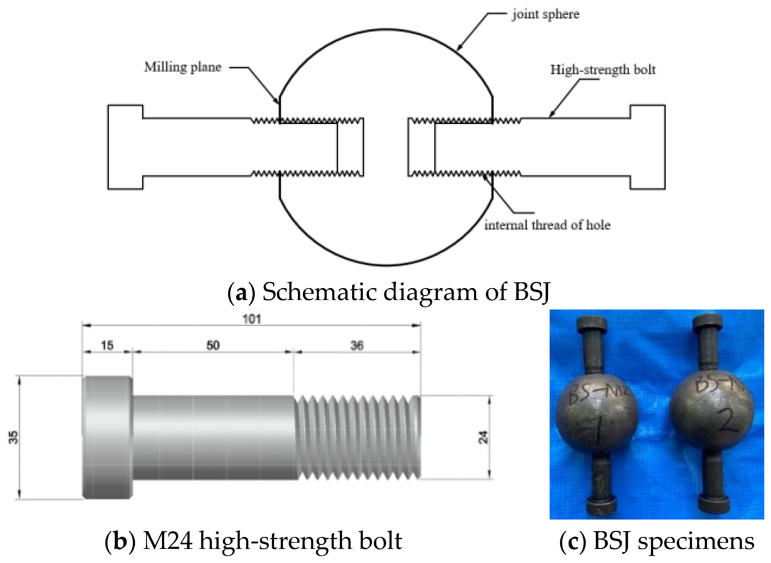 Materials 18 02185 g002