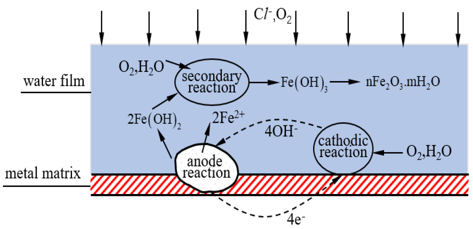 Materials 18 02185 g007