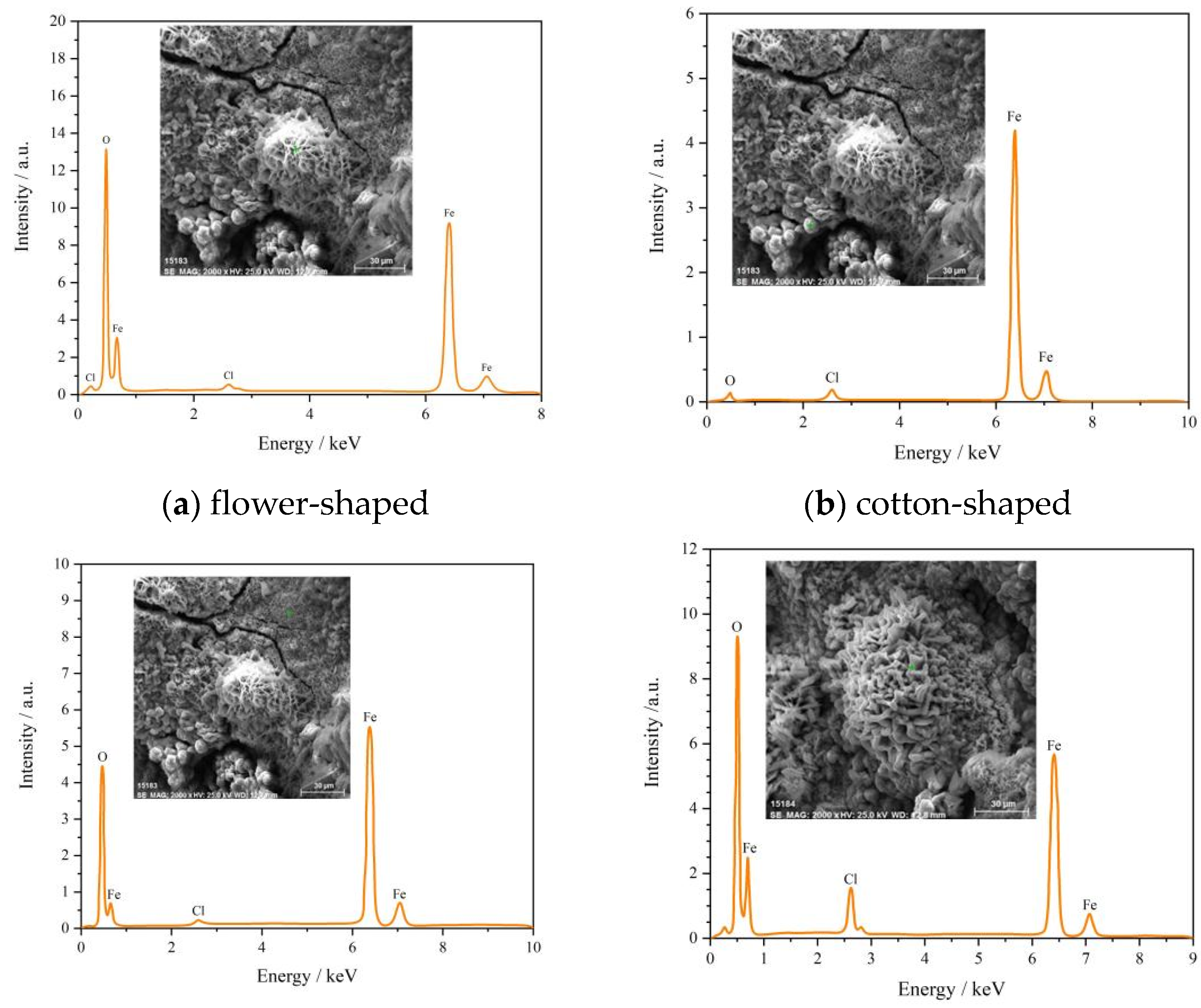Materials 18 02185 g011