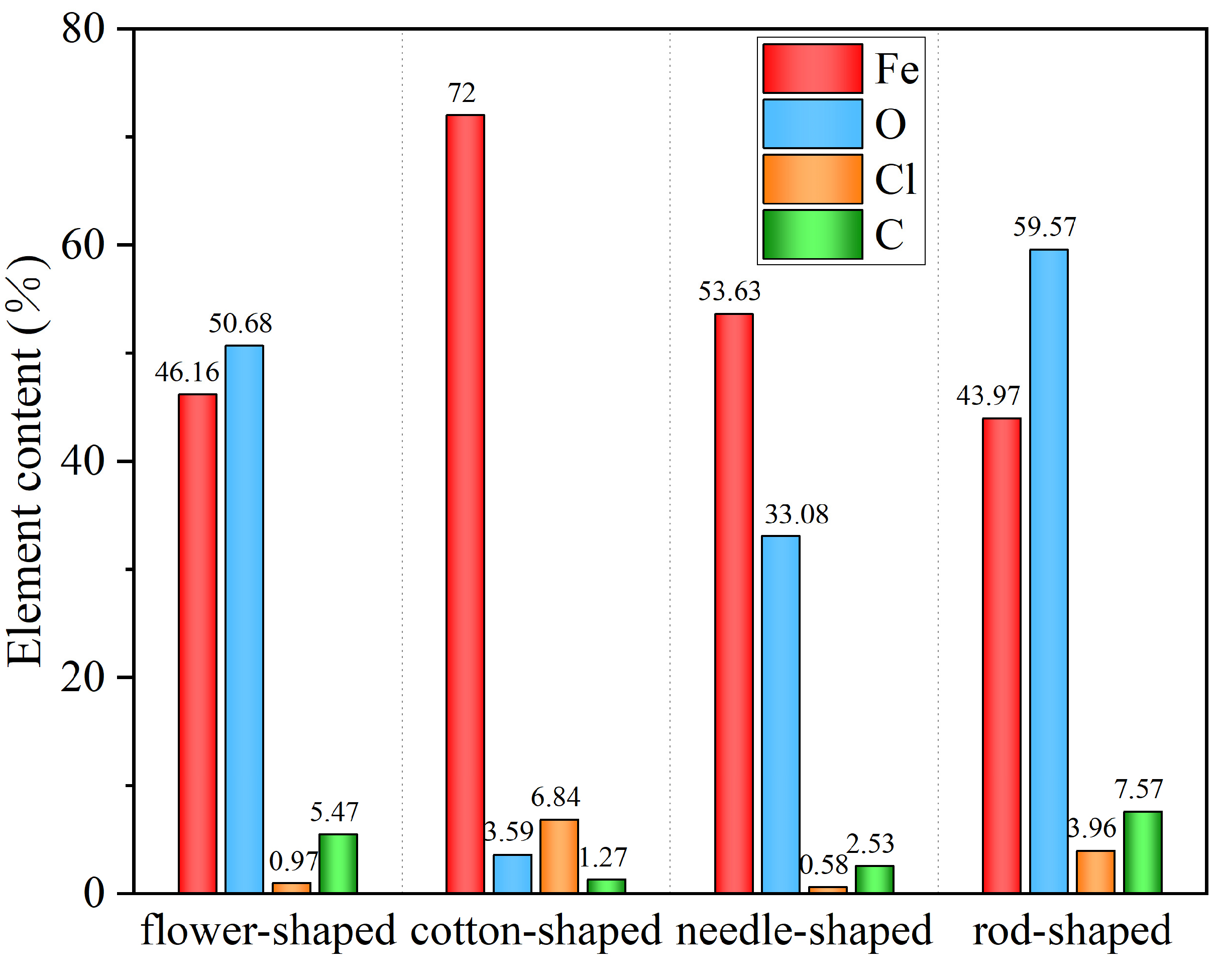 Materials 18 02185 g012