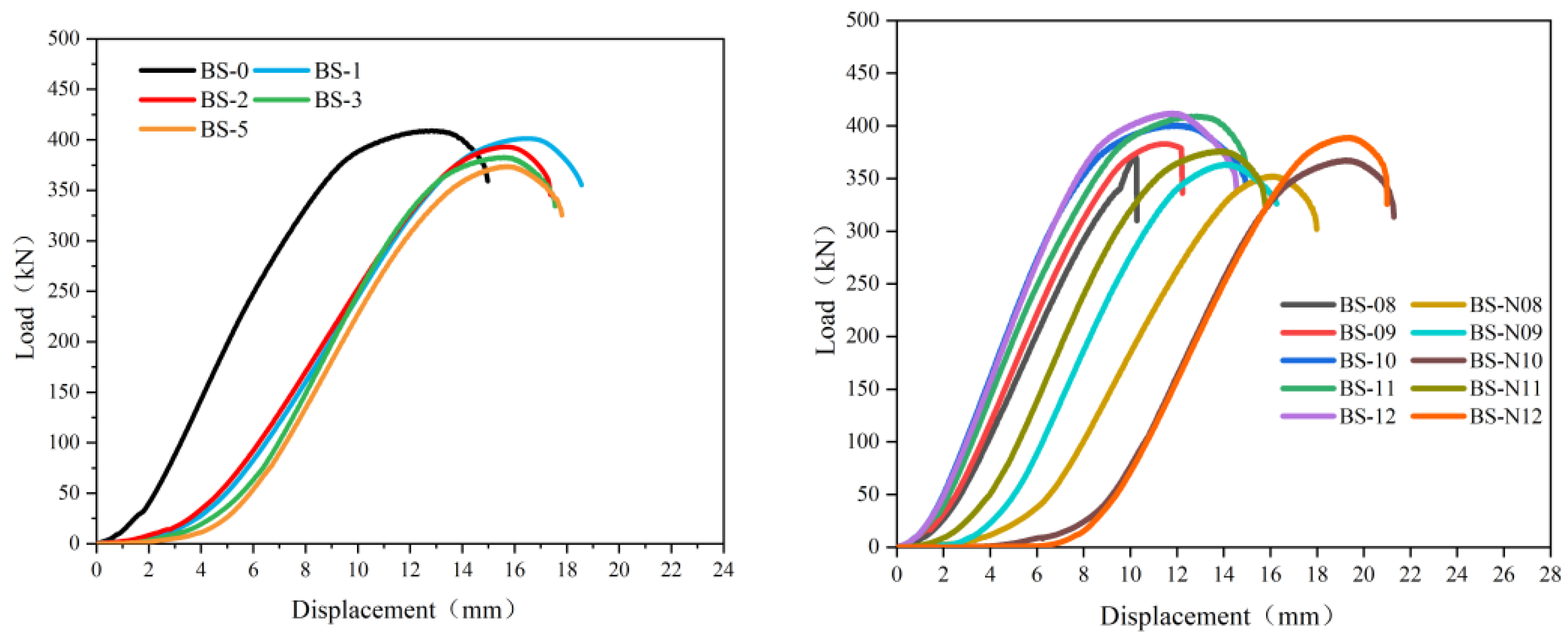Materials 18 02185 g014