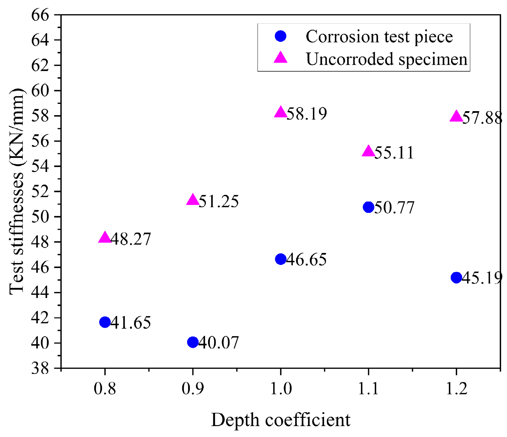 Materials 18 02185 g015