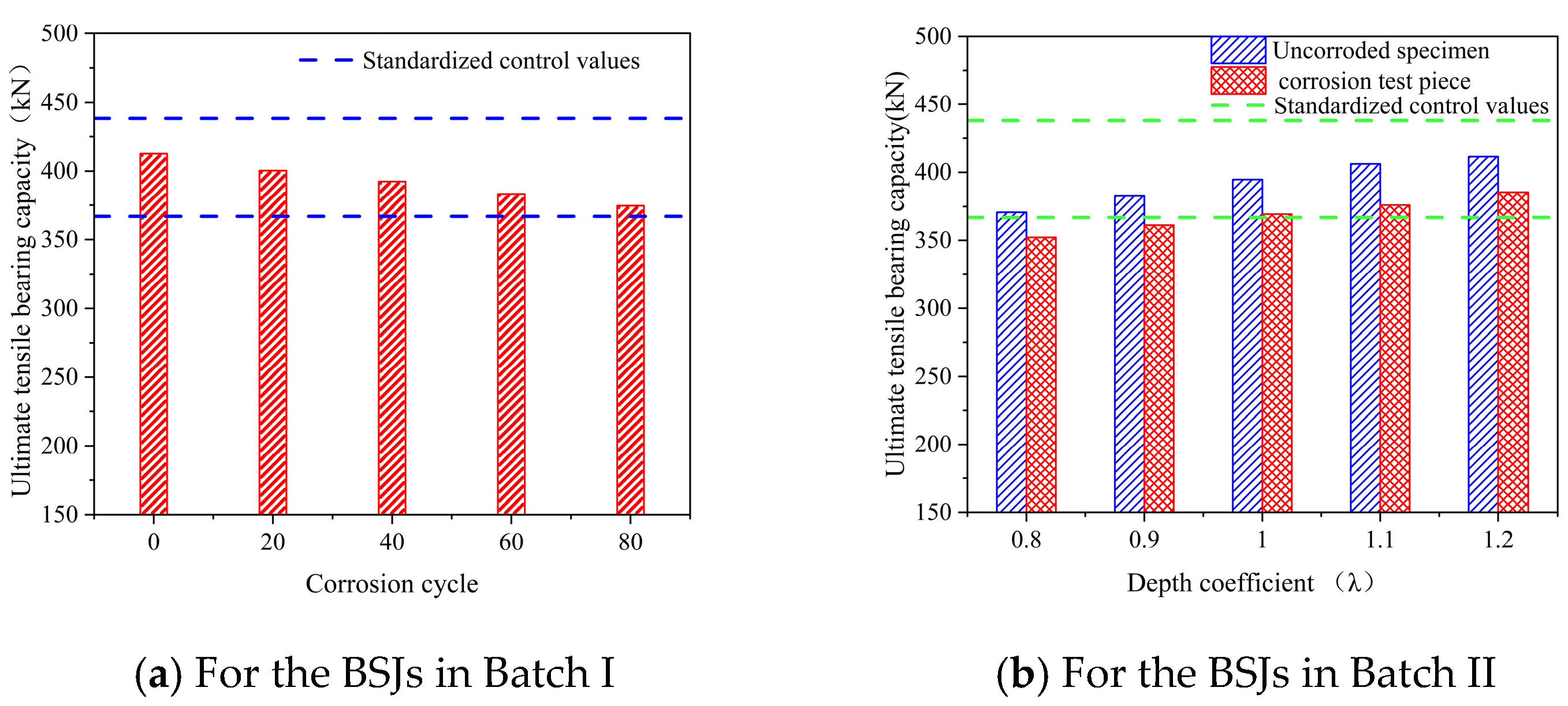 Materials 18 02185 g016