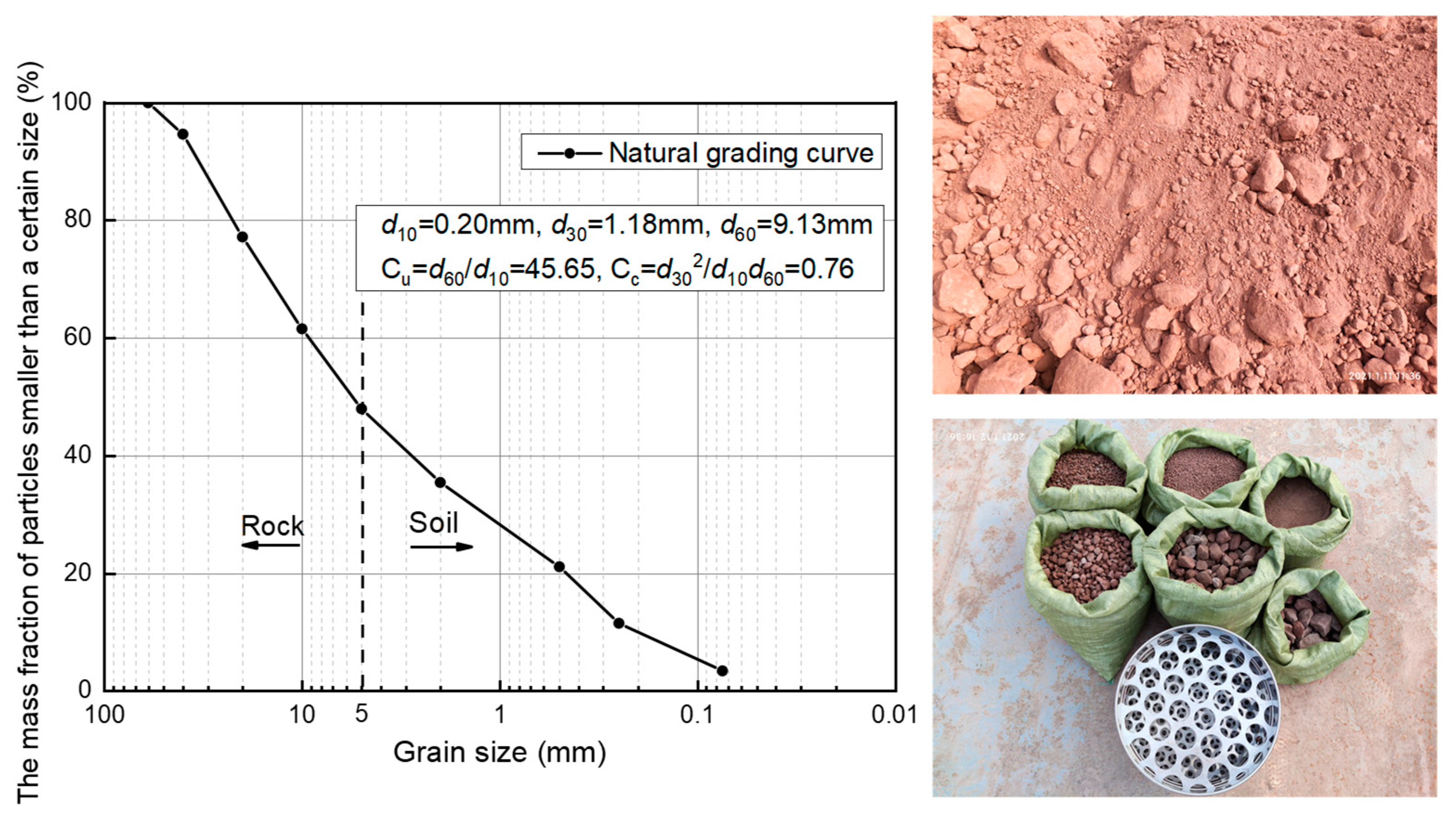 Materials 18 02186 g001