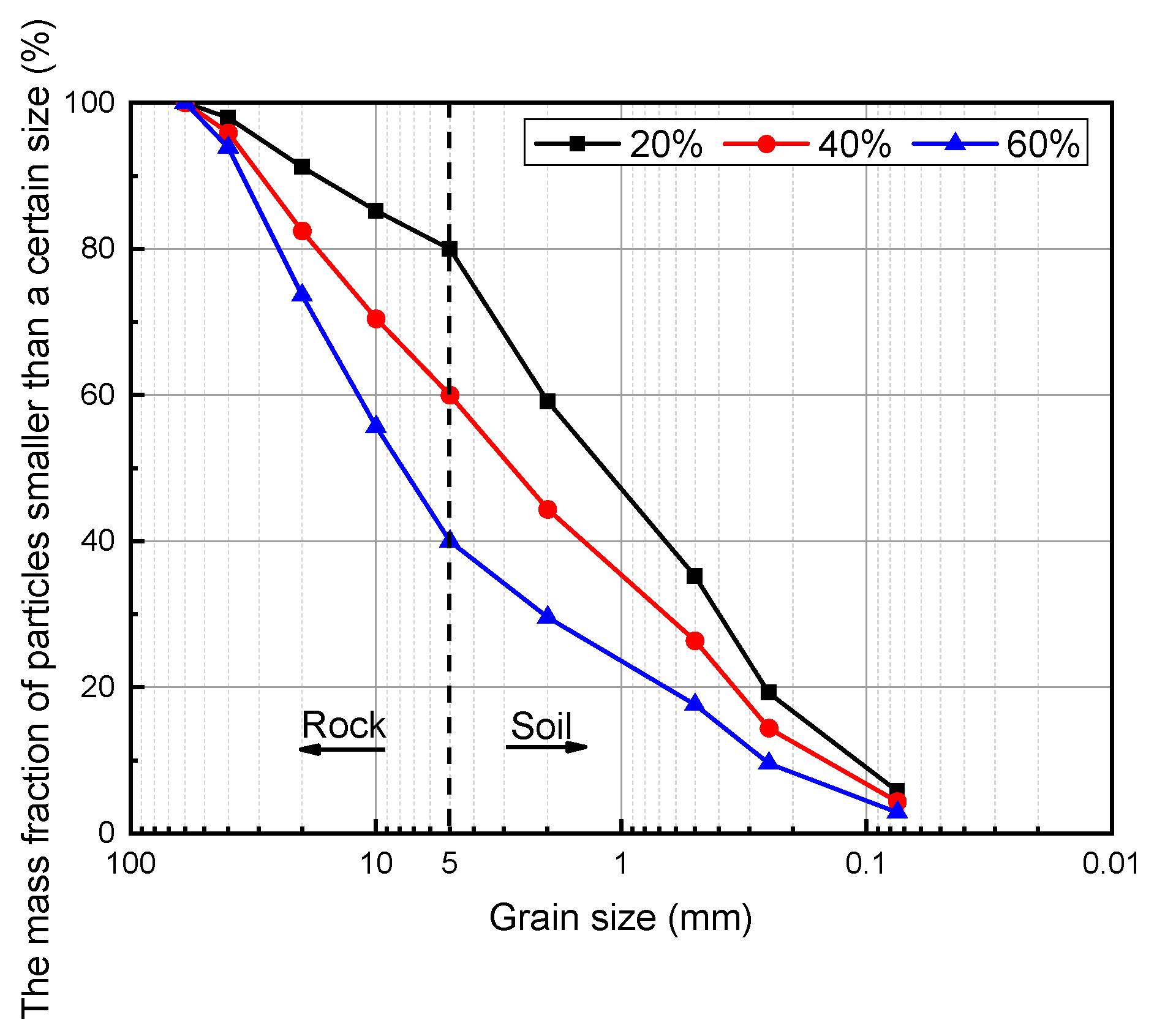 Materials 18 02186 g002