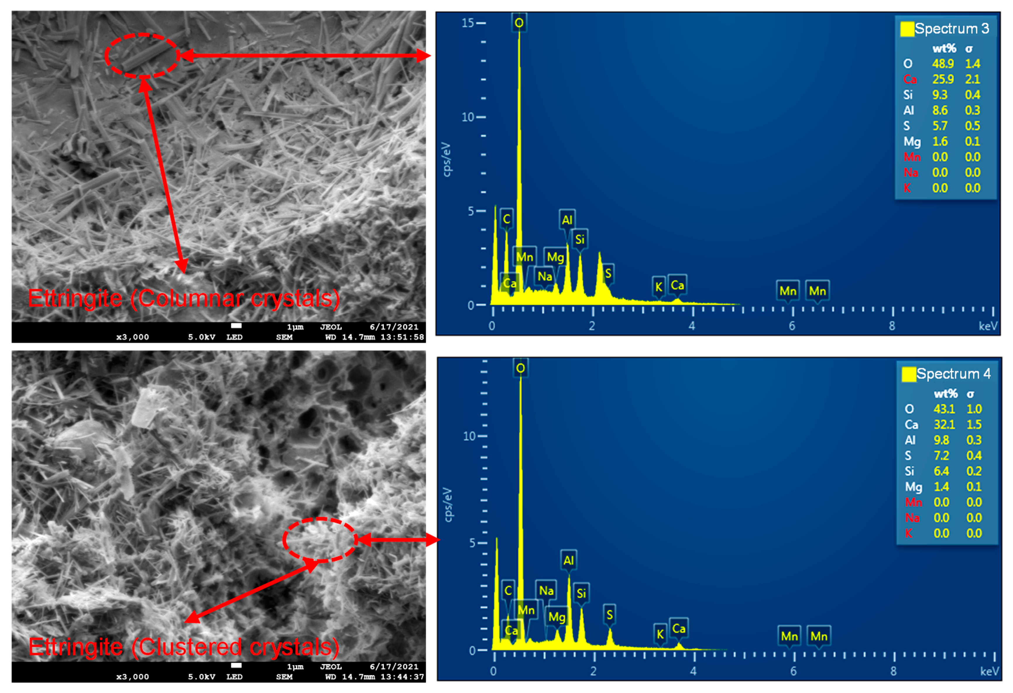 Materials 18 02186 g009