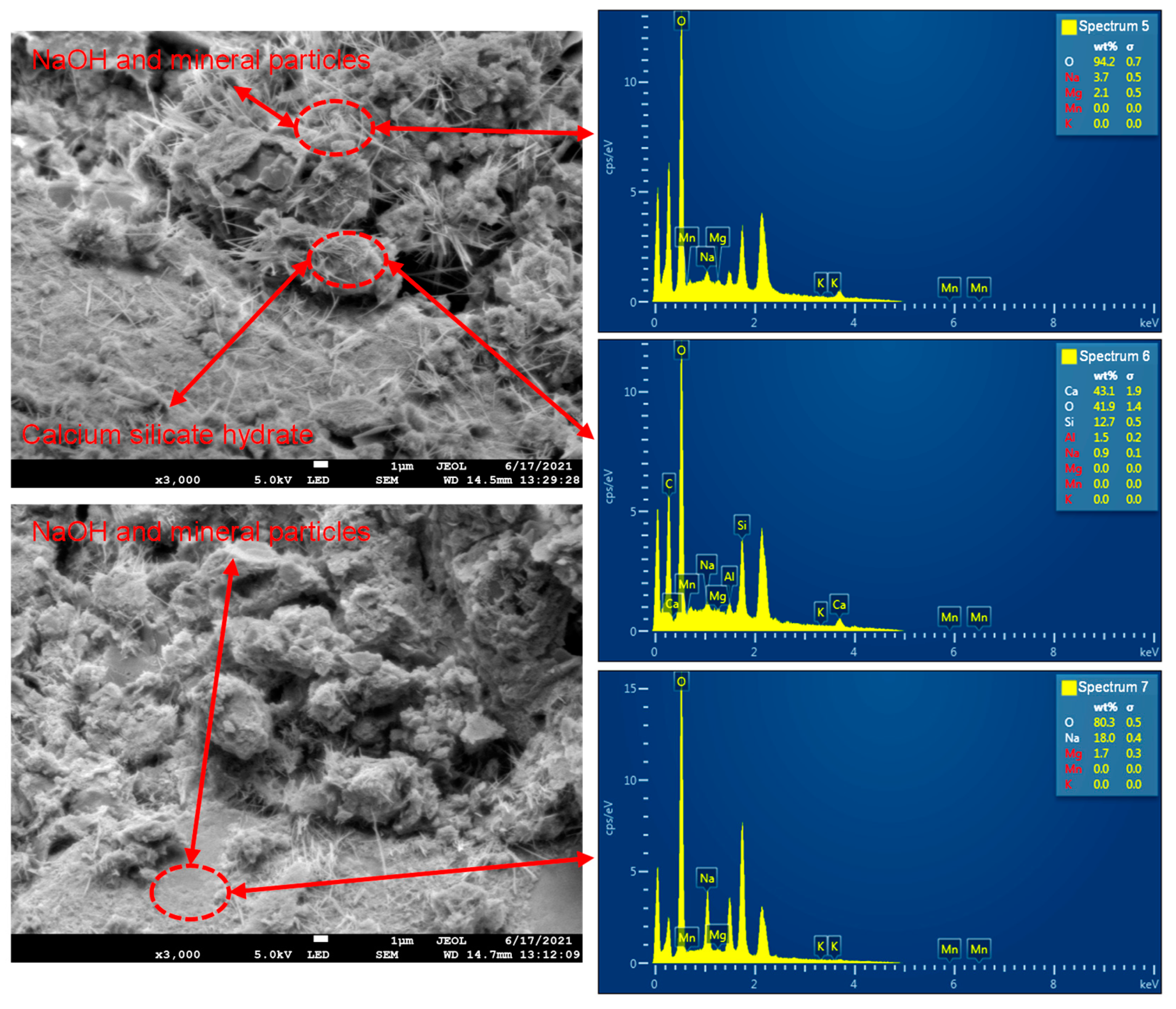 Materials 18 02186 g010