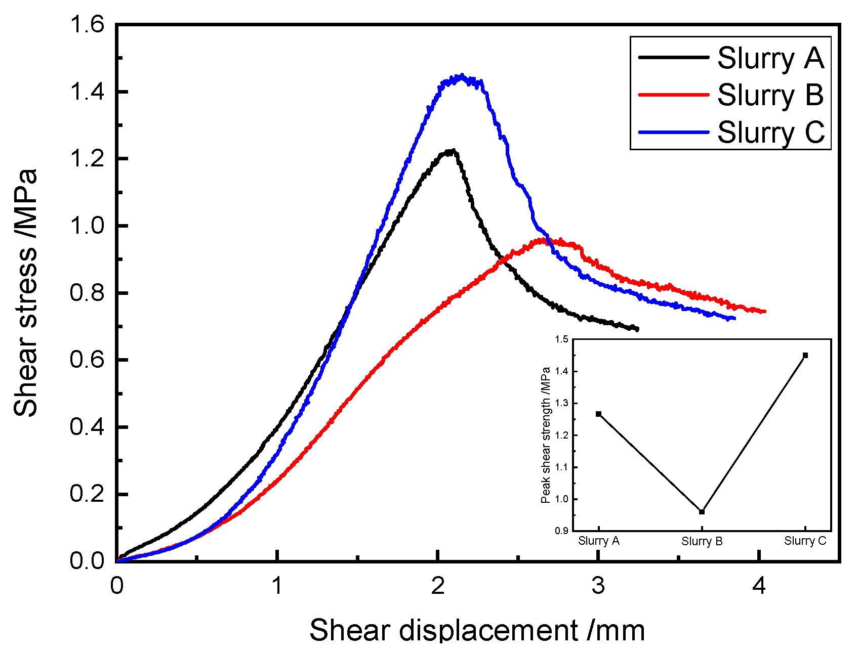 Materials 18 02186 g011