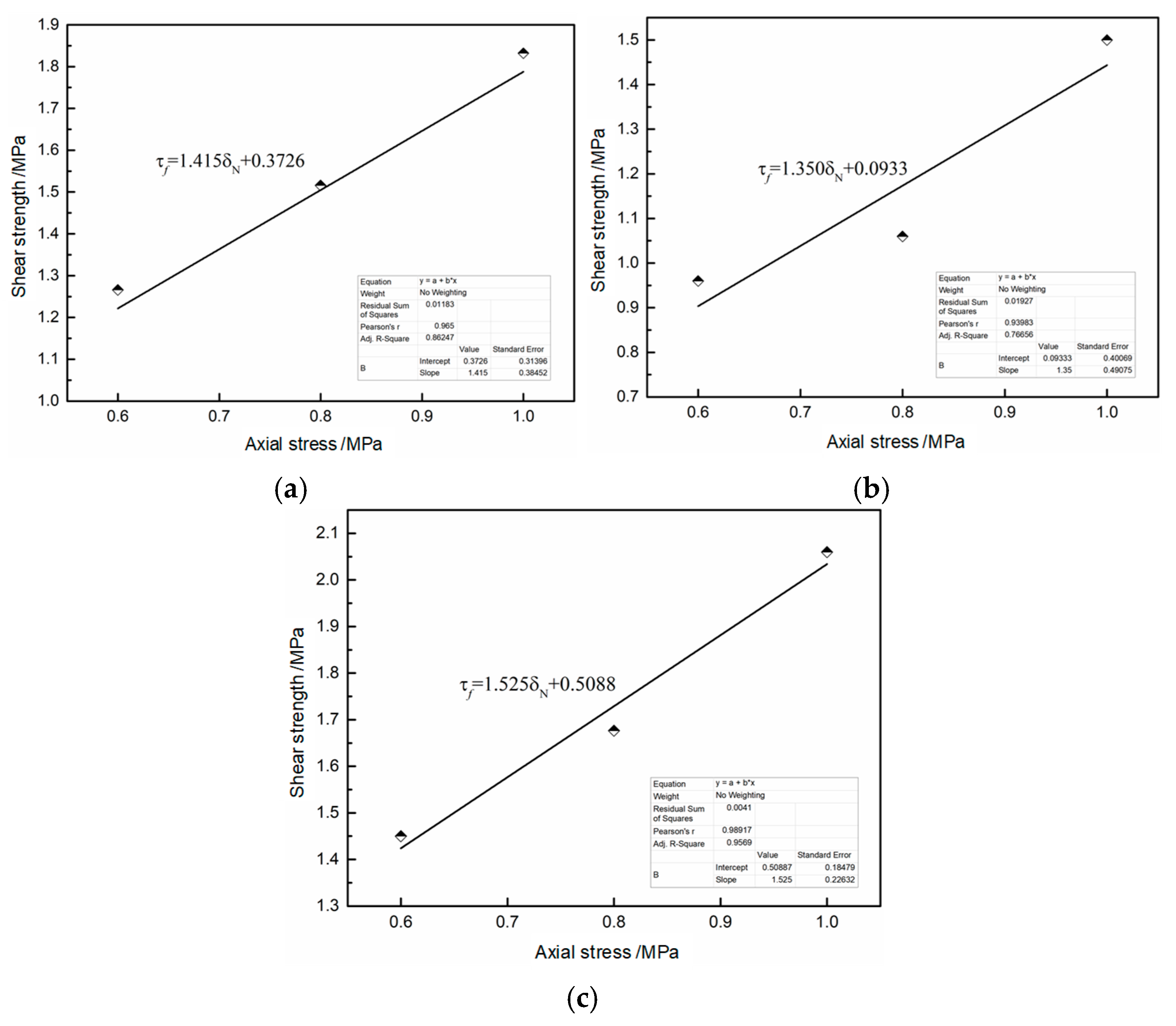 Materials 18 02186 g012