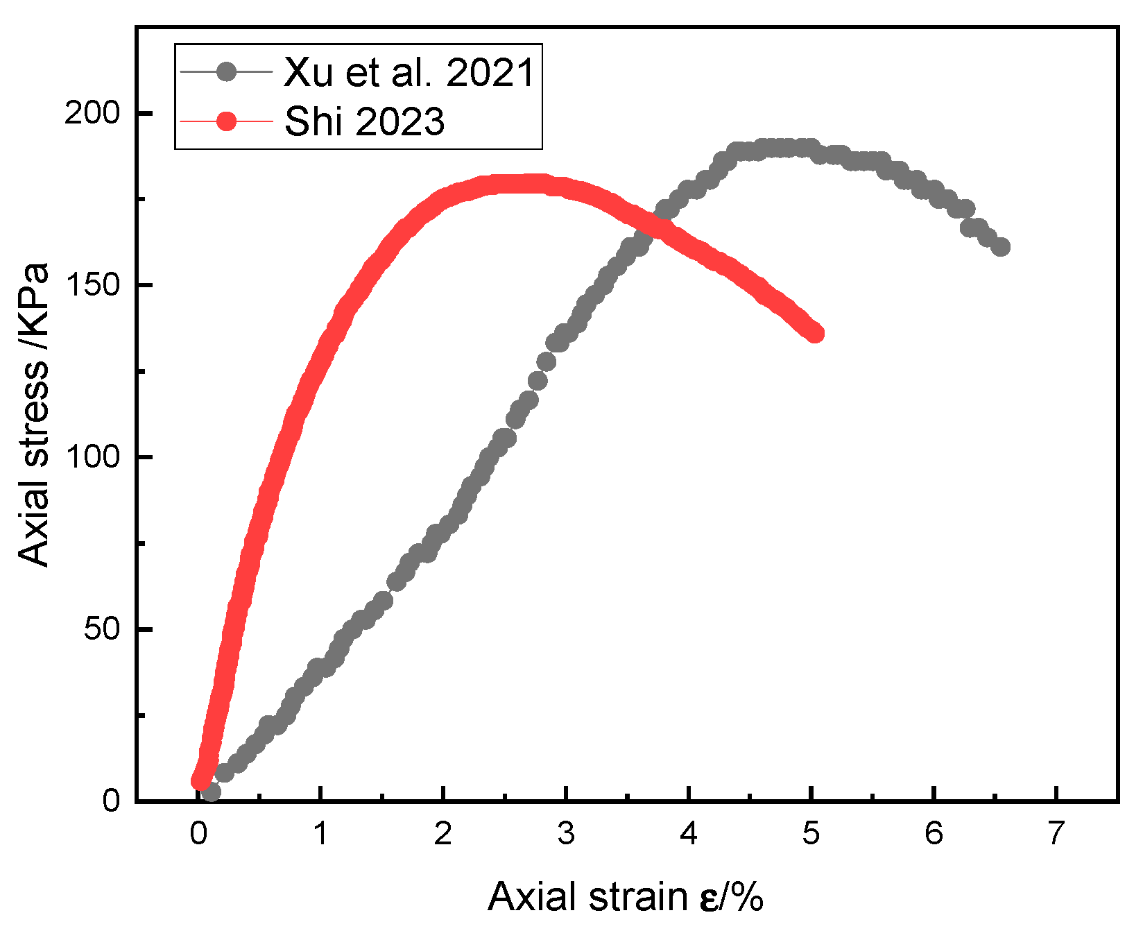 Materials 18 02186 g017