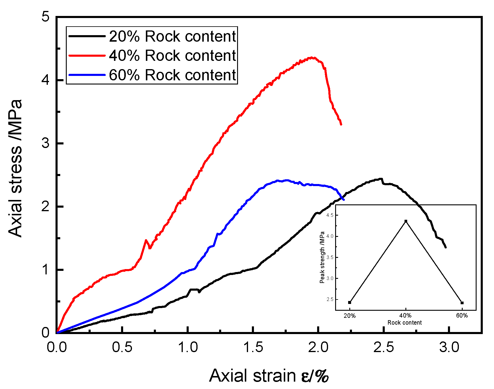 Materials 18 02186 g019