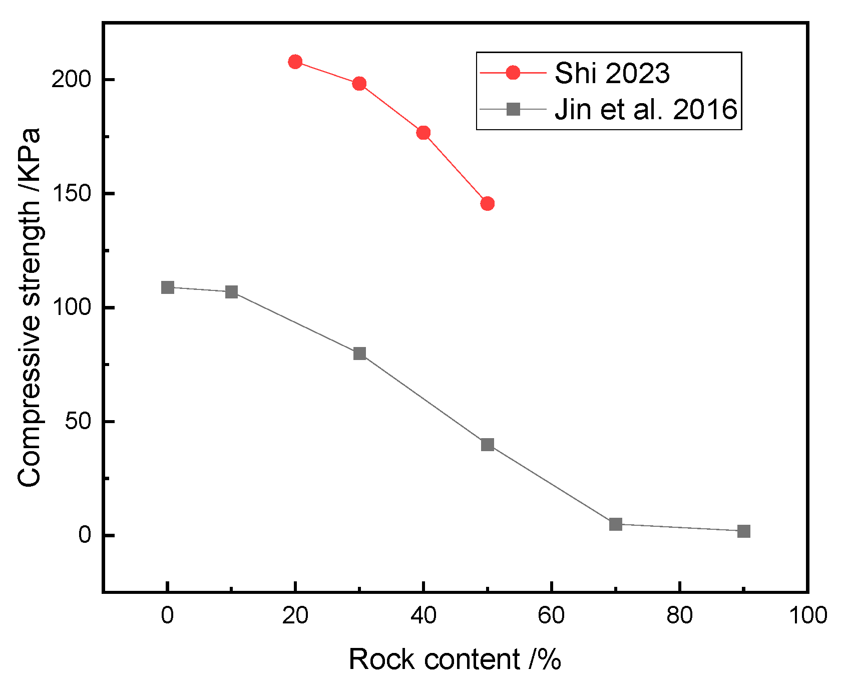 Materials 18 02186 g020