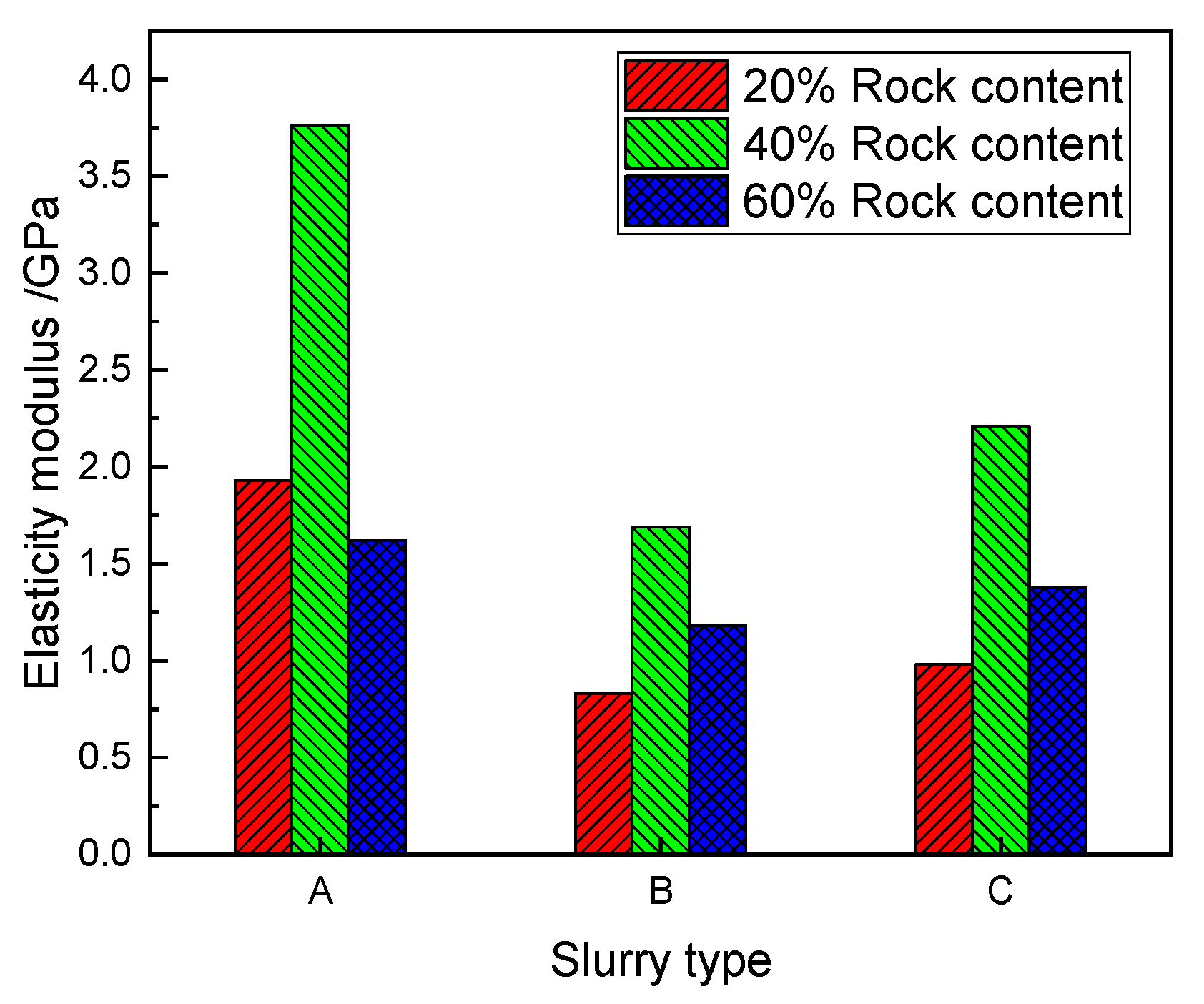 Materials 18 02186 g021
