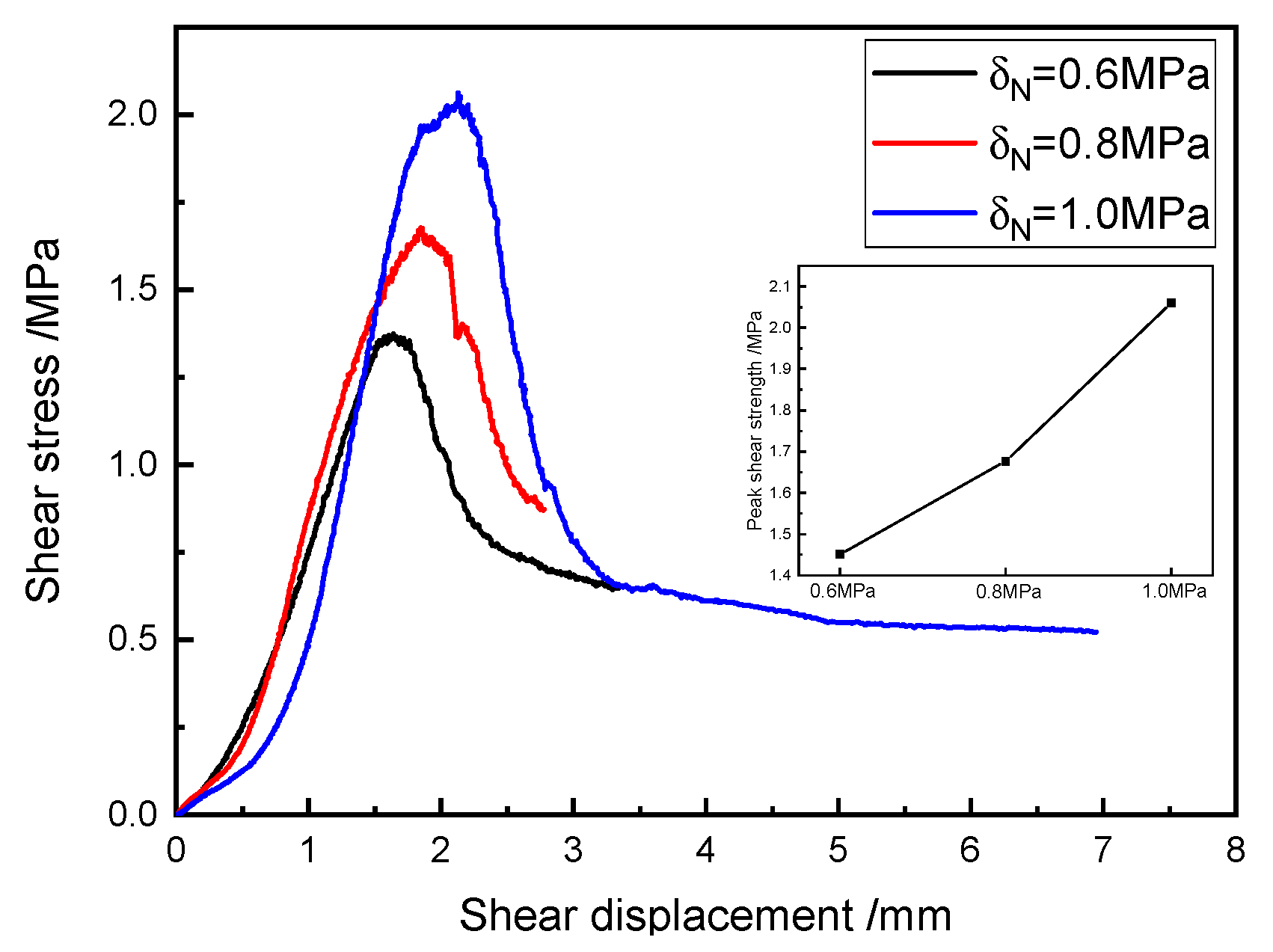 Materials 18 02186 g022