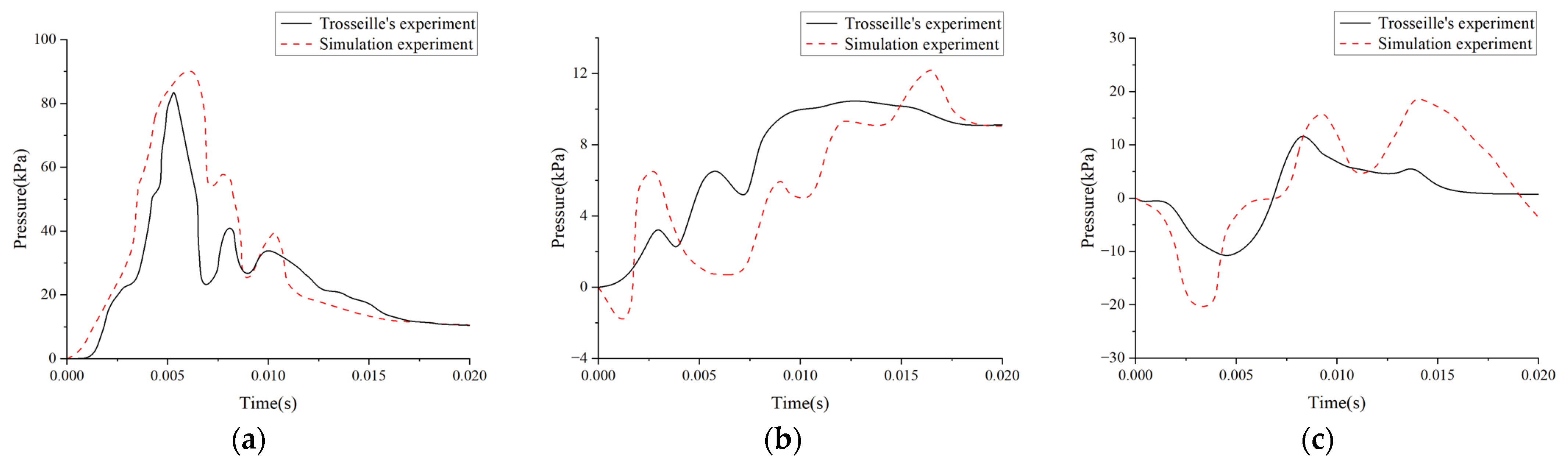 Materials 18 02188 g009
