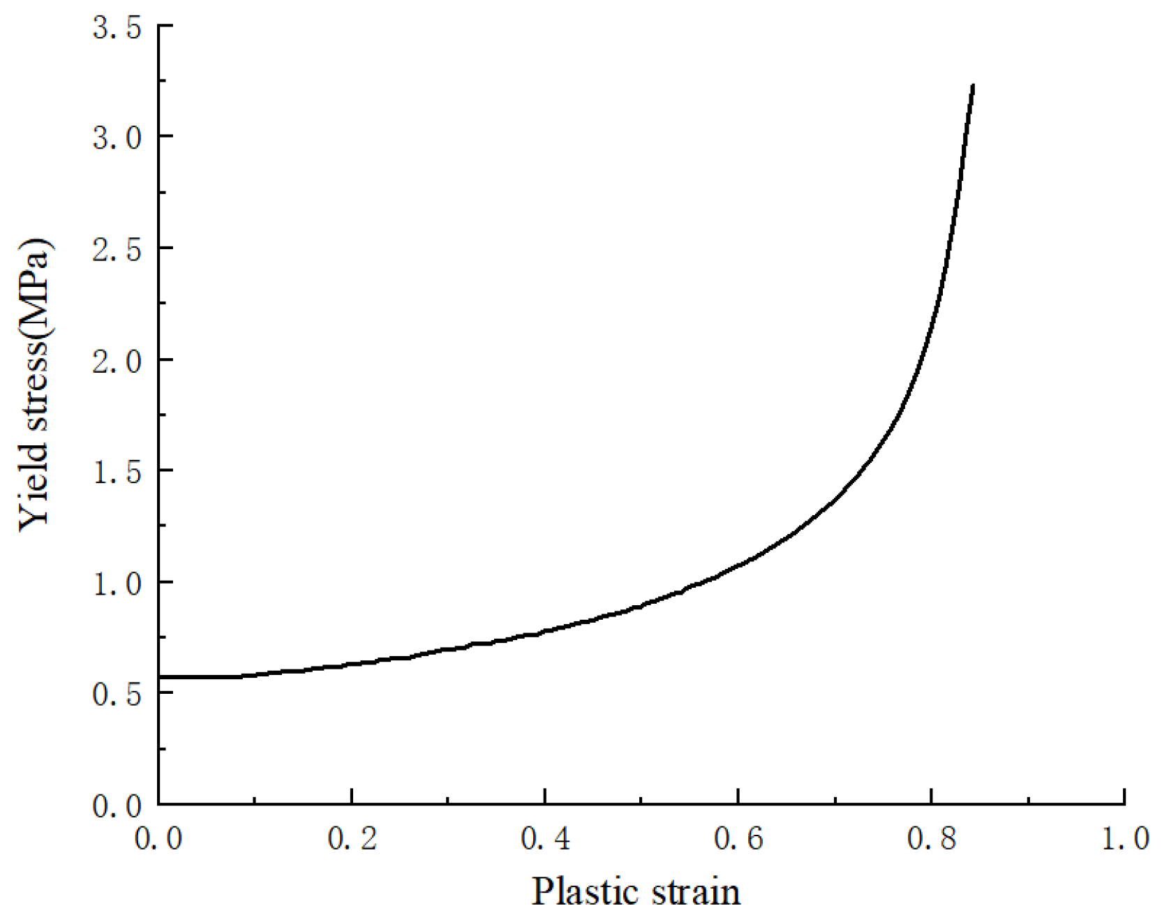Materials 18 02188 g014