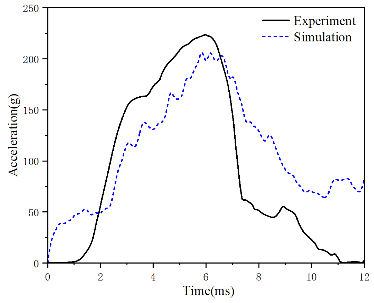 Materials 18 02188 g017