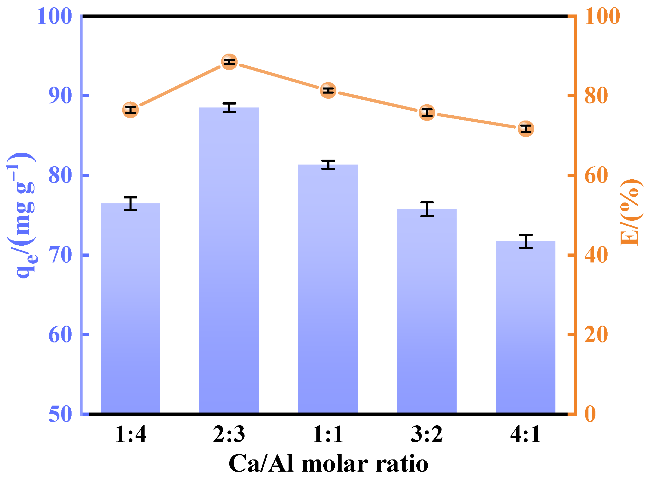 Materials 18 02189 g001