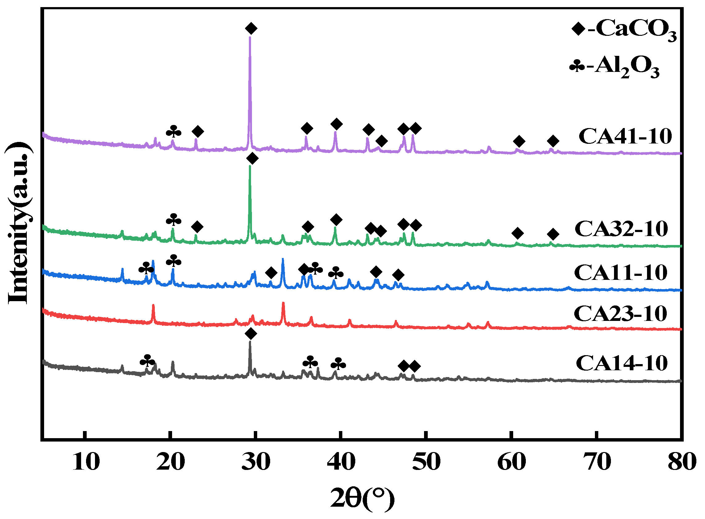 Materials 18 02189 g002