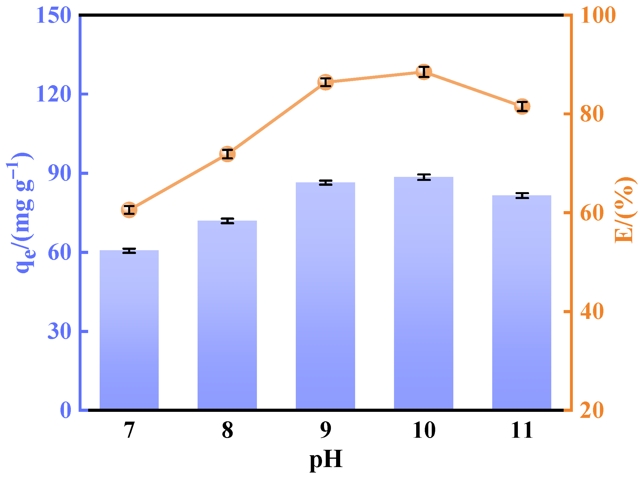 Materials 18 02189 g003