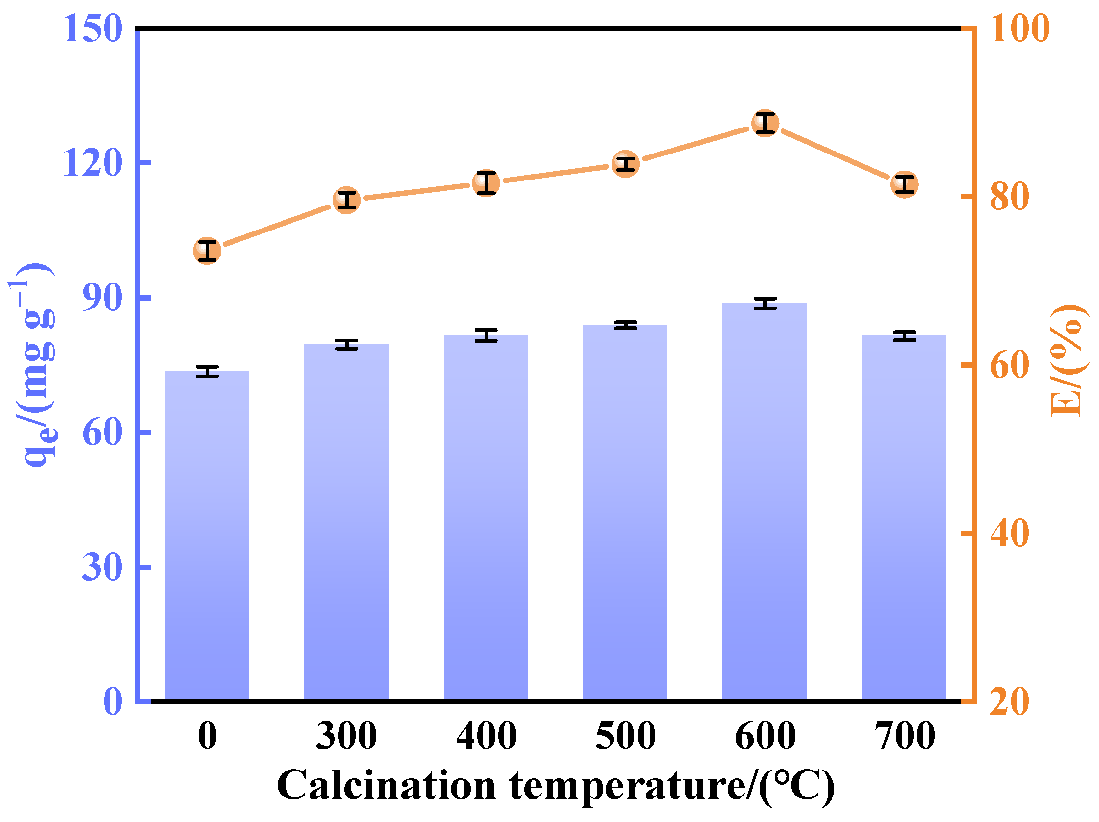 Materials 18 02189 g004
